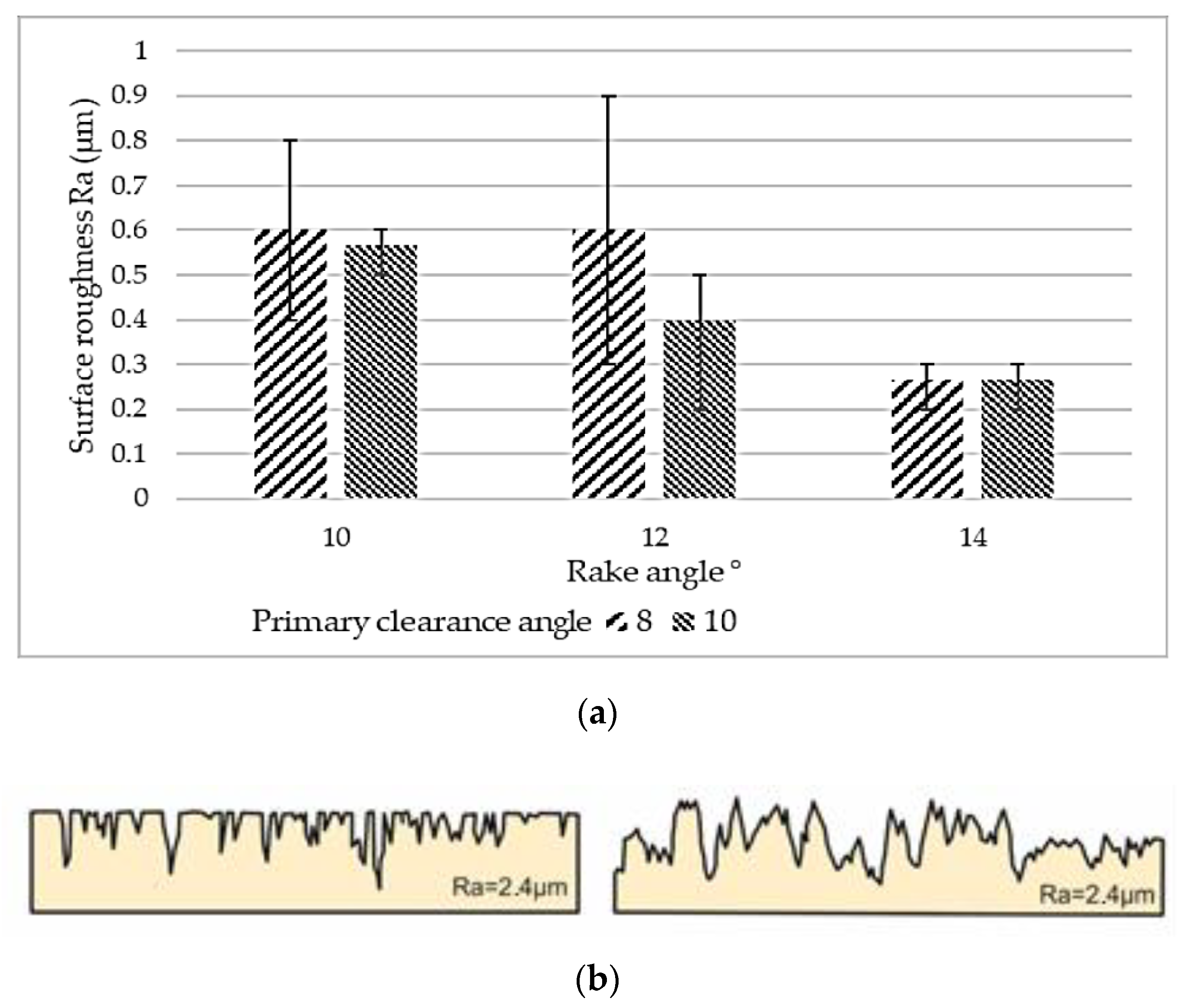 Metals 12 00283 g008 Metals 12 00283 g008