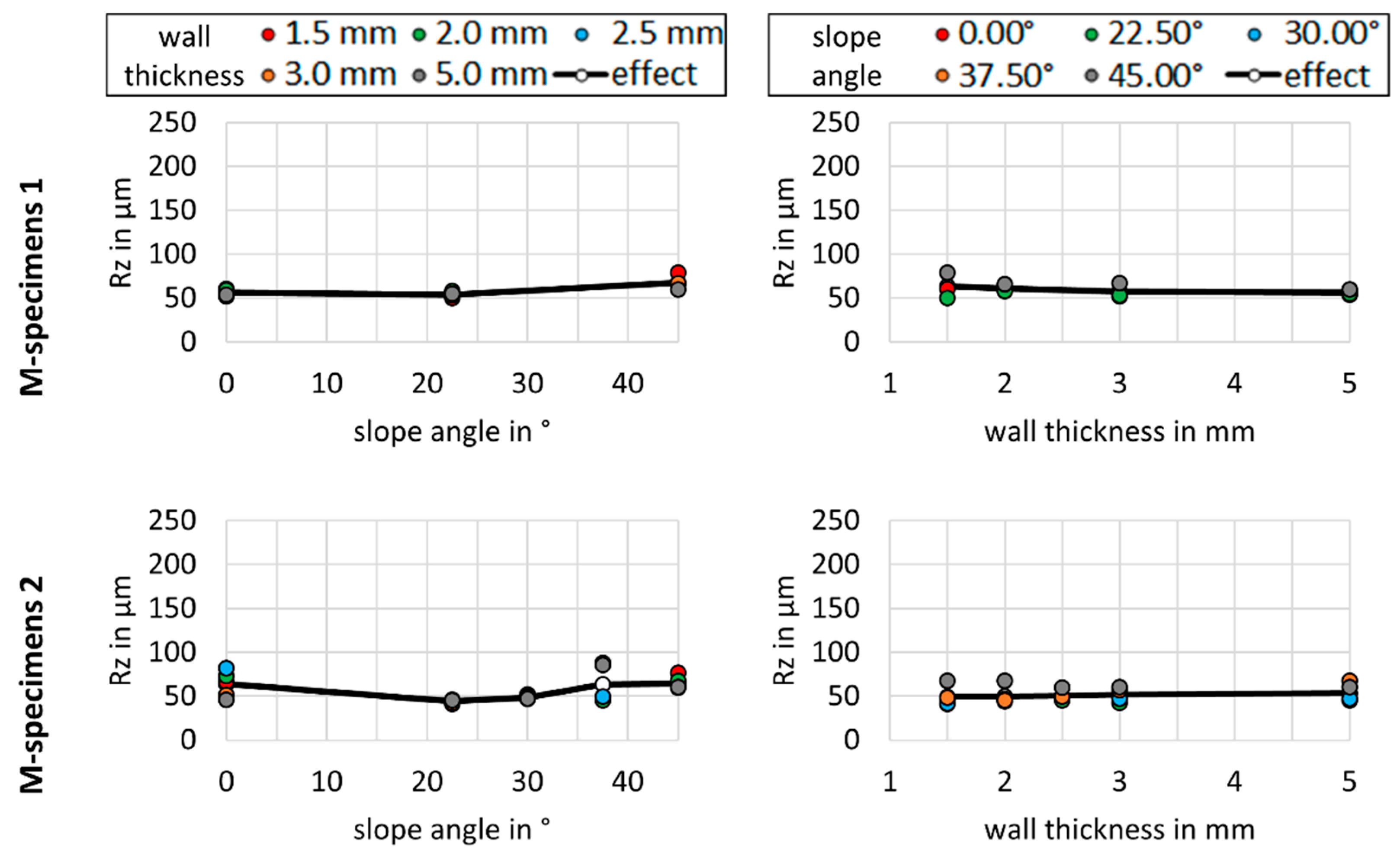 Metals 12 00285 g018