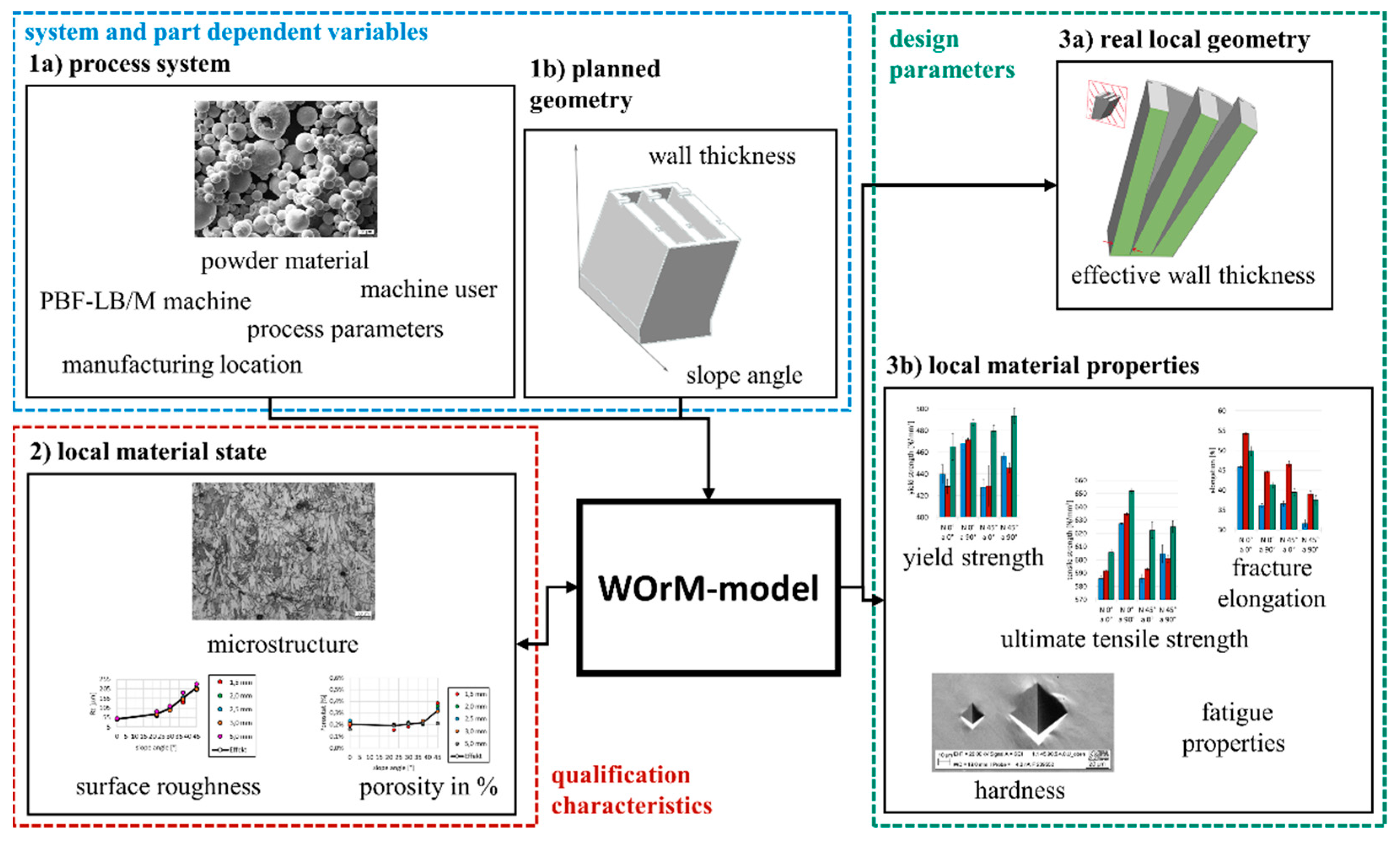Metals 12 00285 g020