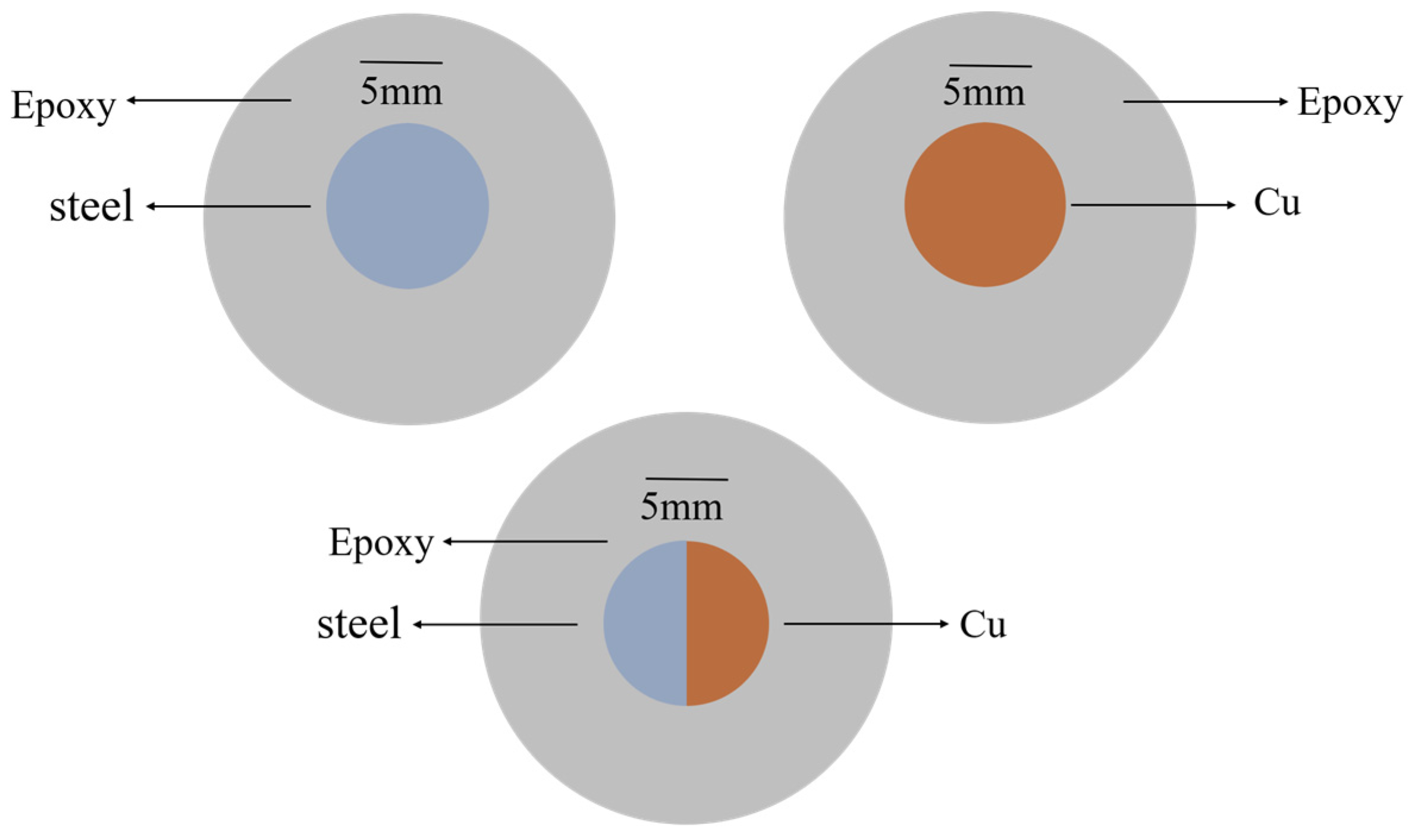 Metals 12 00296 g002