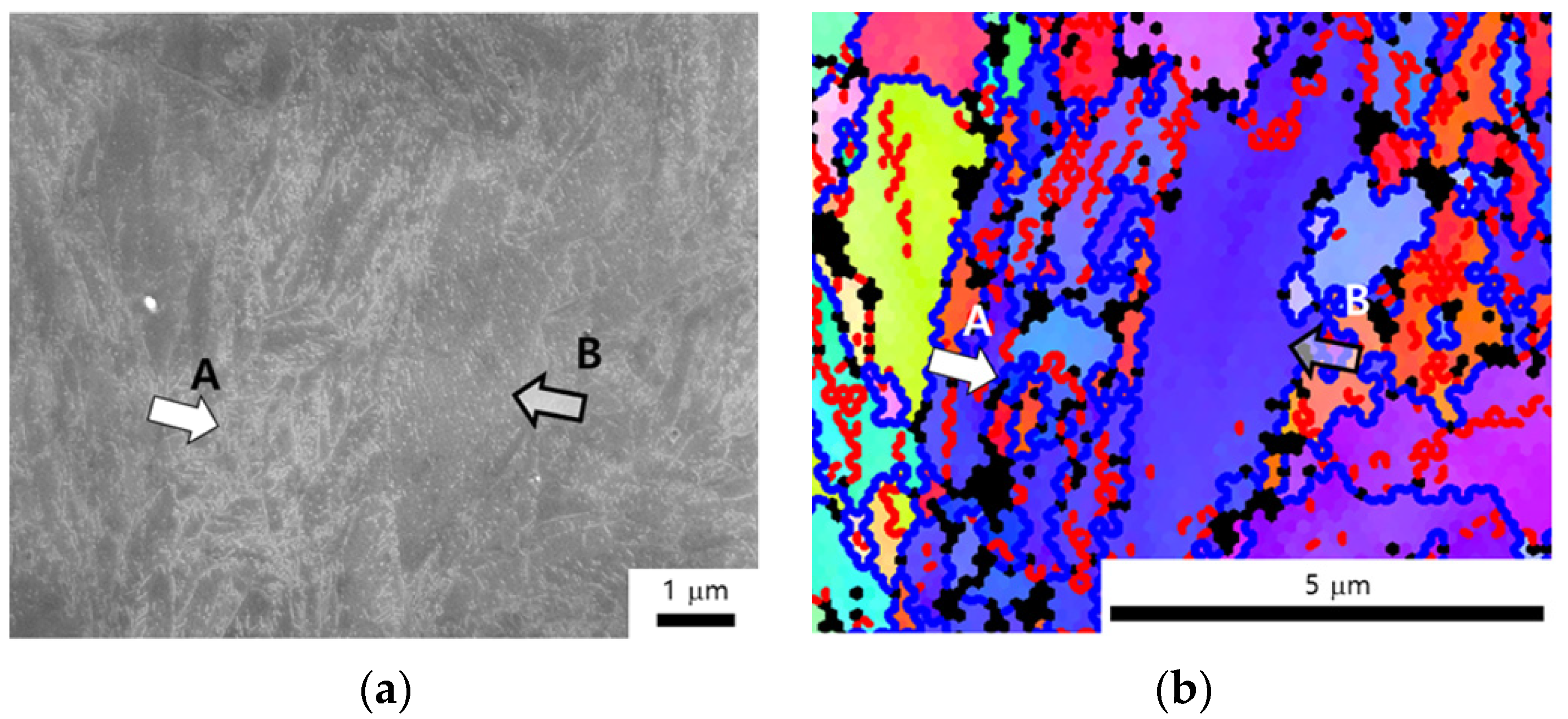 Metals 12 00304 g006 Metals 12 00304 g006