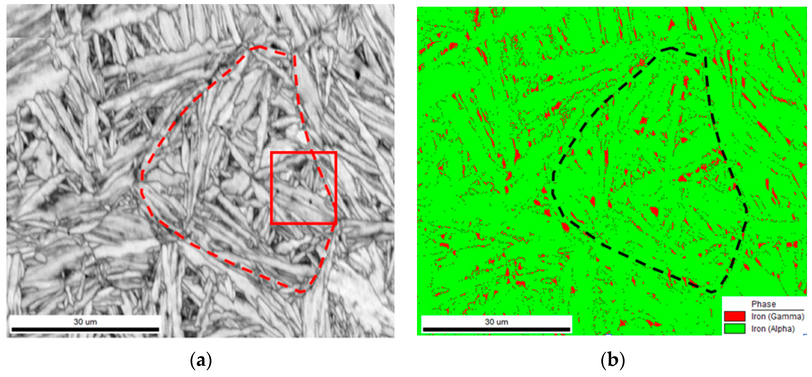 Metals 12 00304 g007 Metals 12 00304 g007