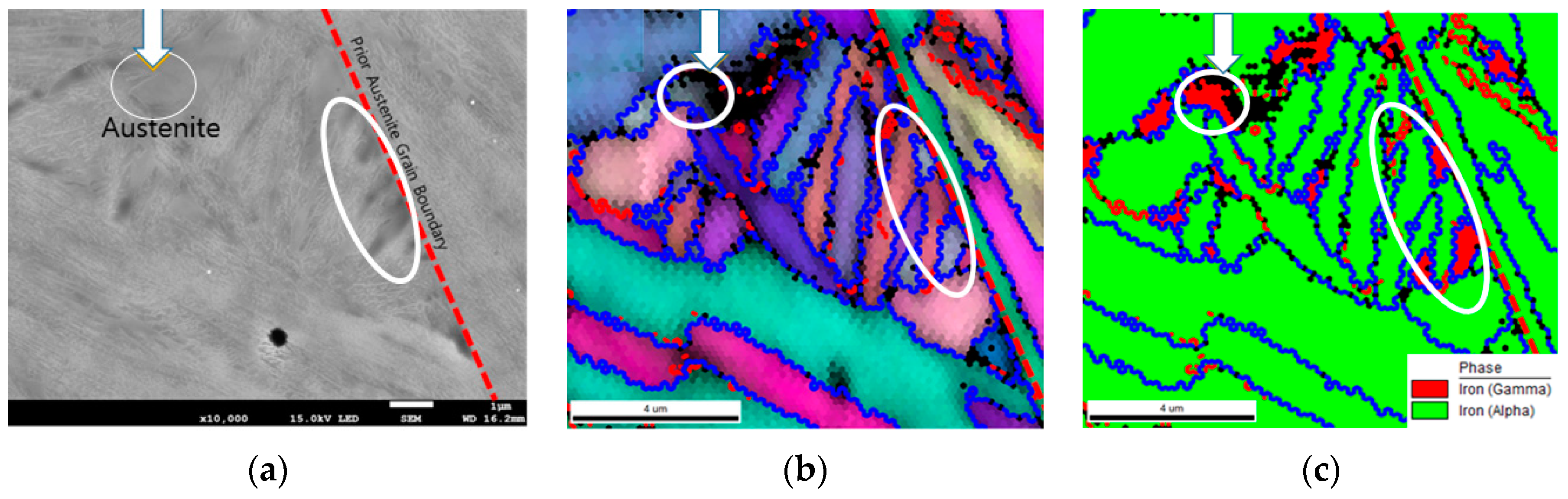 Metals 12 00304 g009 Metals 12 00304 g009