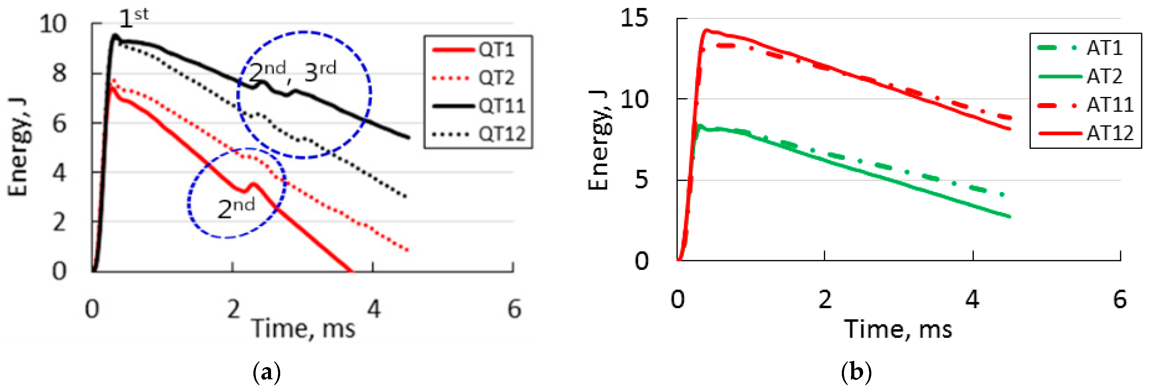 Metals 12 00304 g014 Metals 12 00304 g014