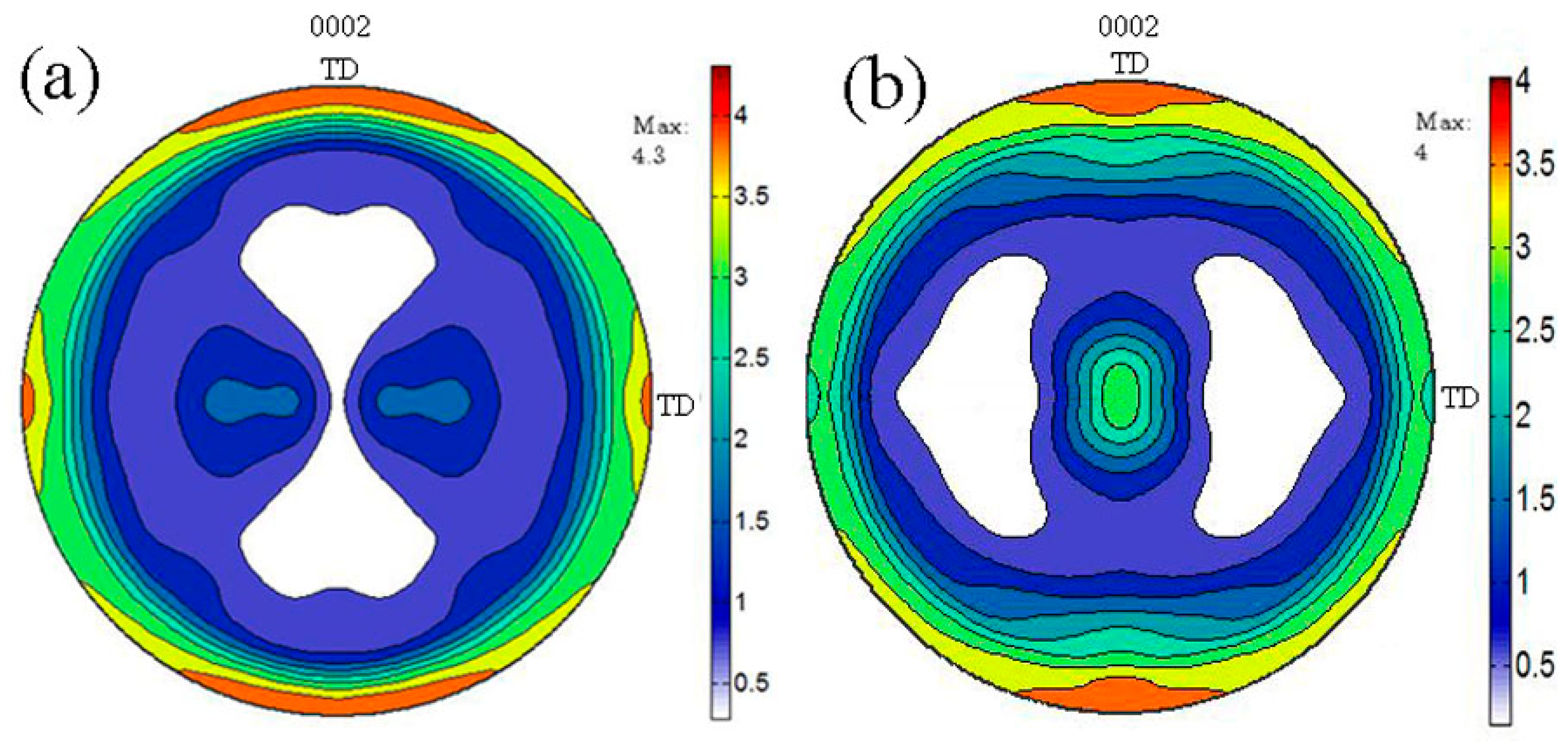 Metals 12 00309 g009