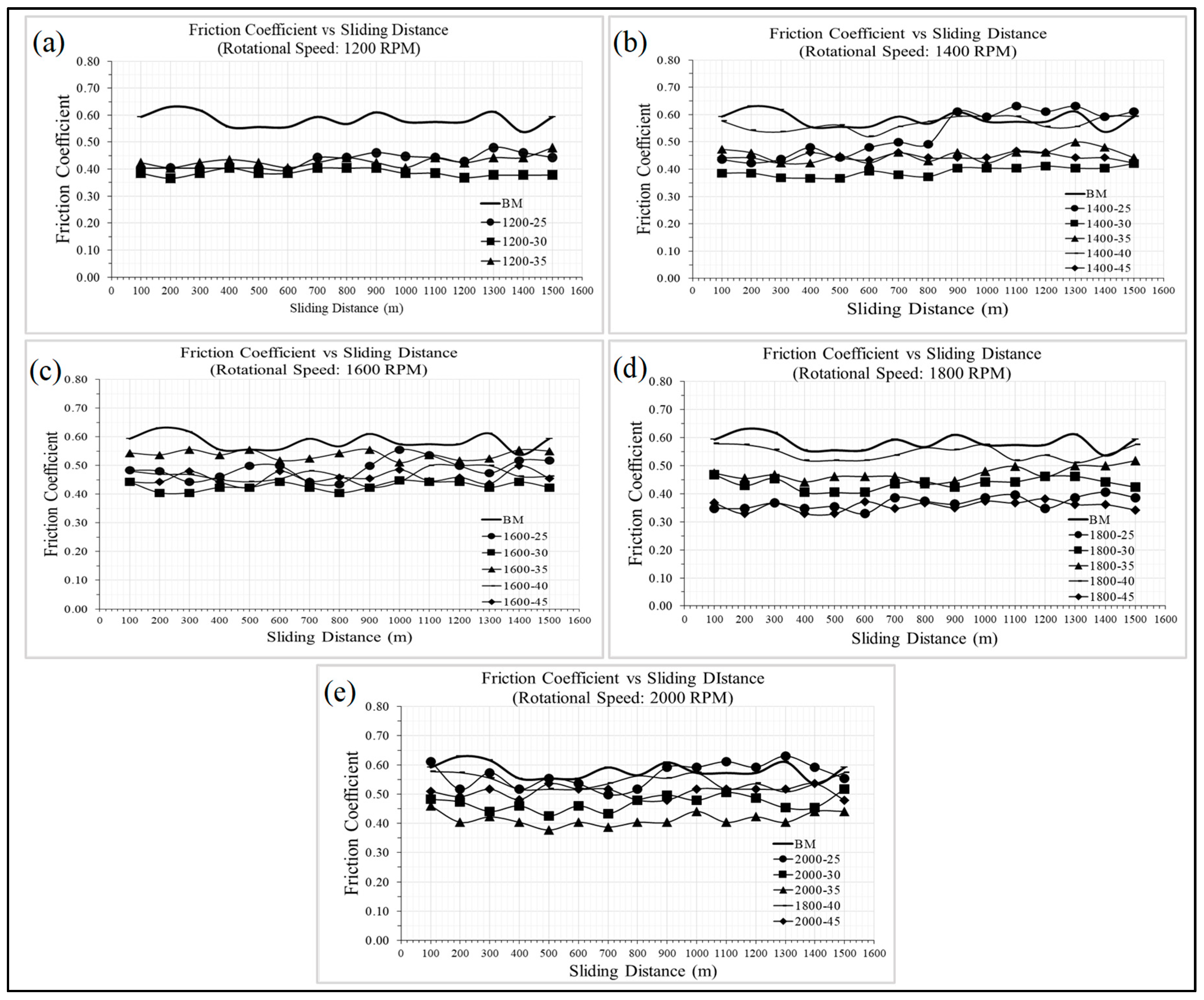 Metals 12 00310 g012