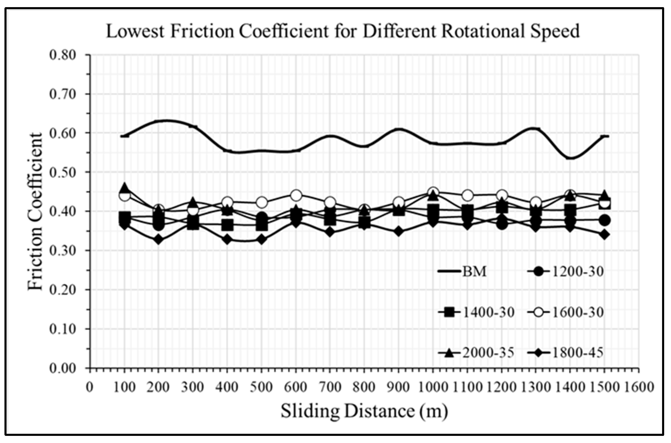 Metals 12 00310 g013
