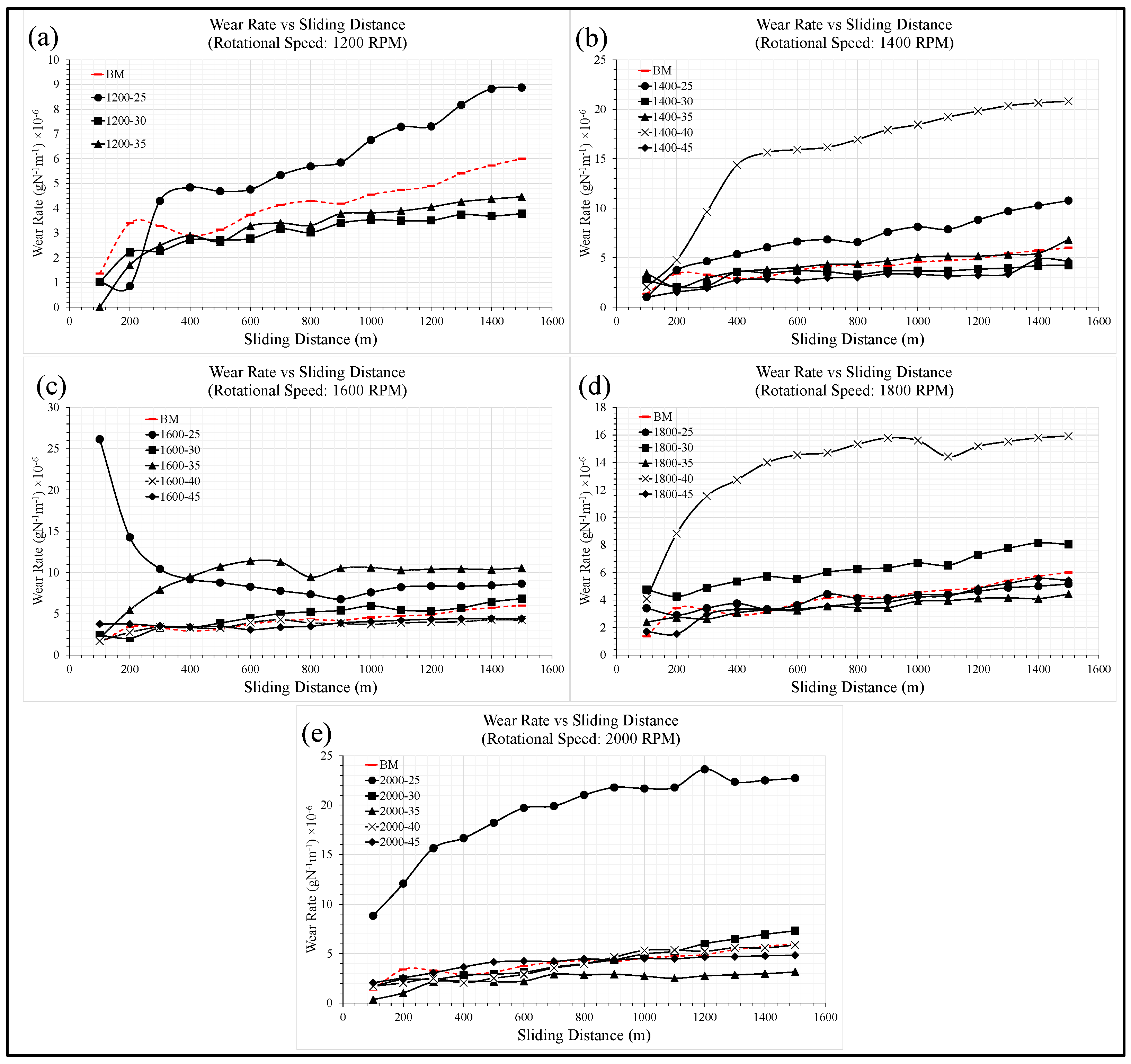 Metals 12 00310 g014