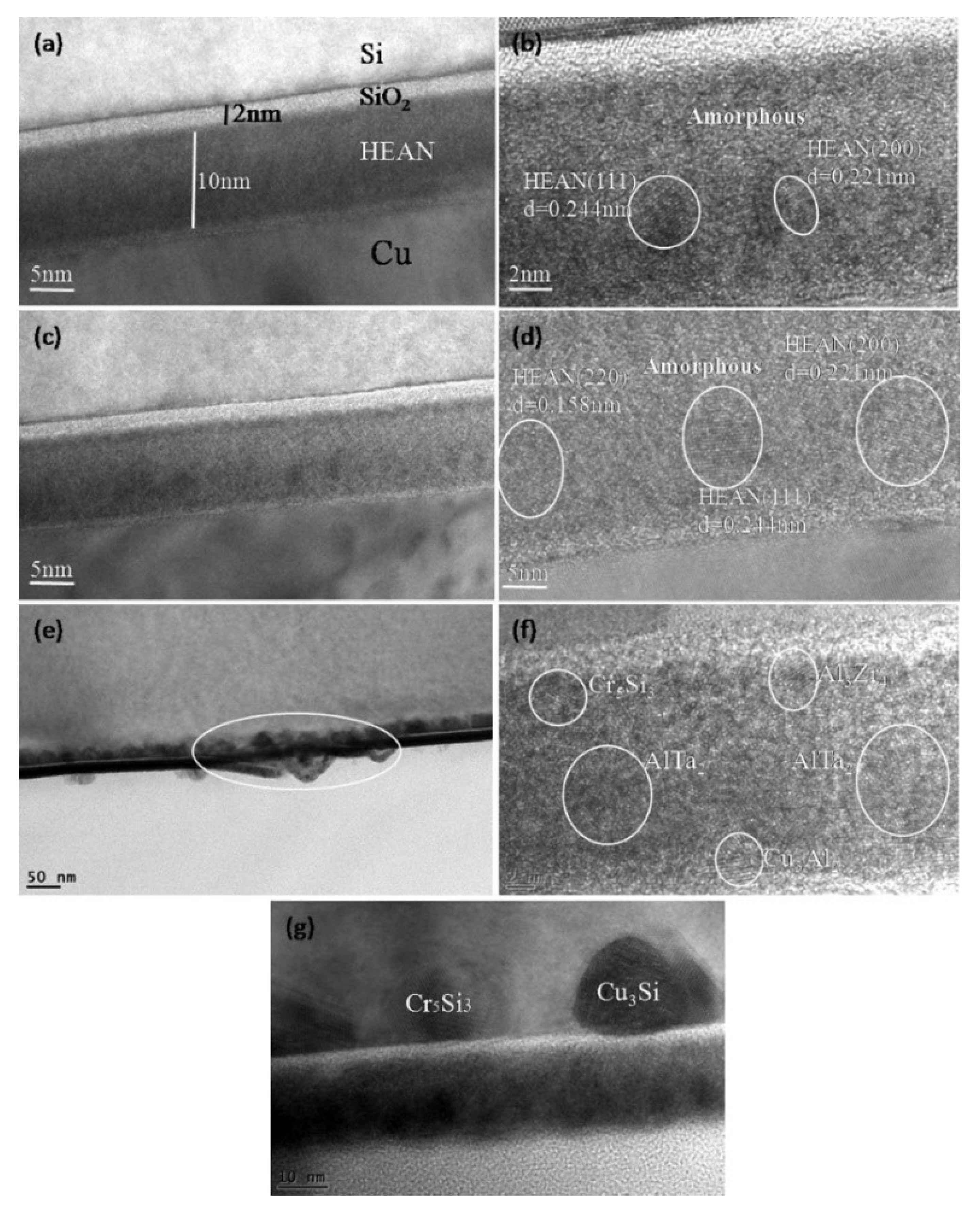 Metals 12 00319 g011