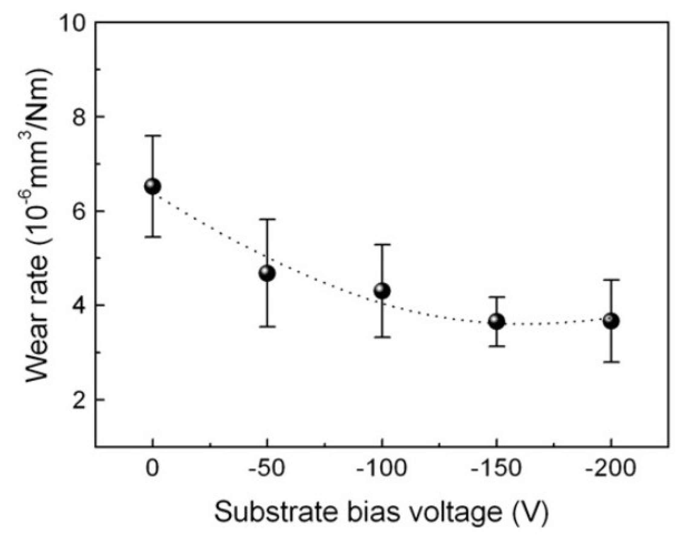 Metals 12 00319 g012