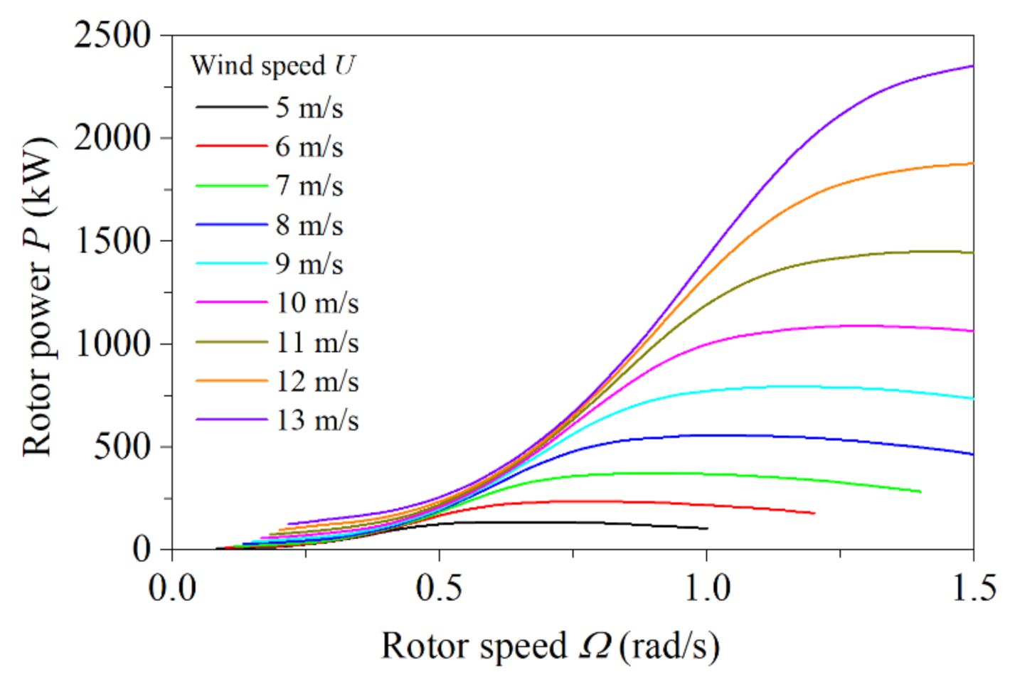 Metals 12 00321 g011