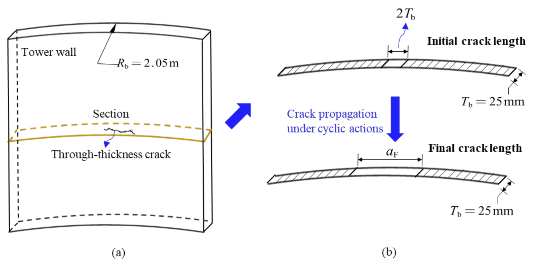 Metals 12 00321 g014