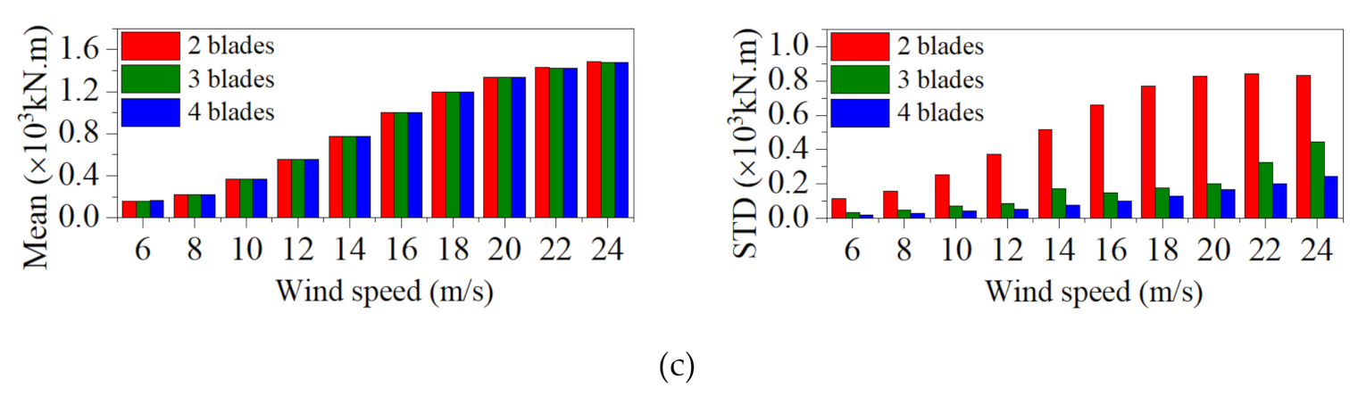Metals 12 00321 g017b