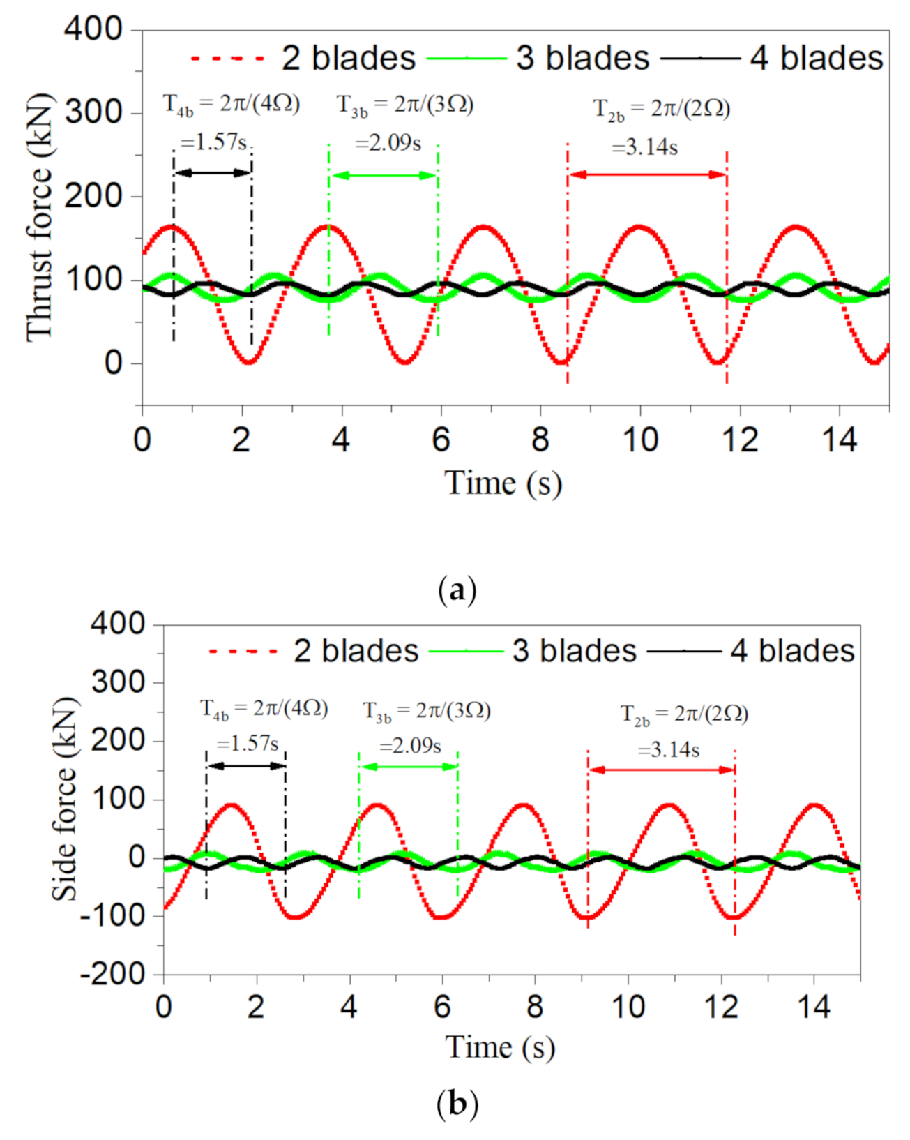 Metals 12 00321 g018a