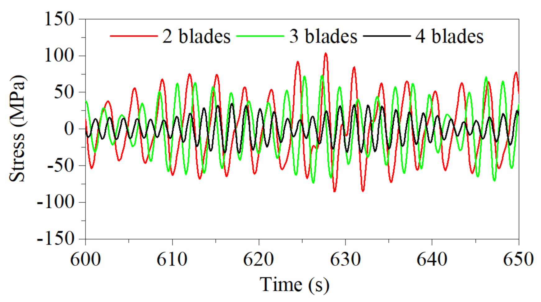 Metals 12 00321 g020