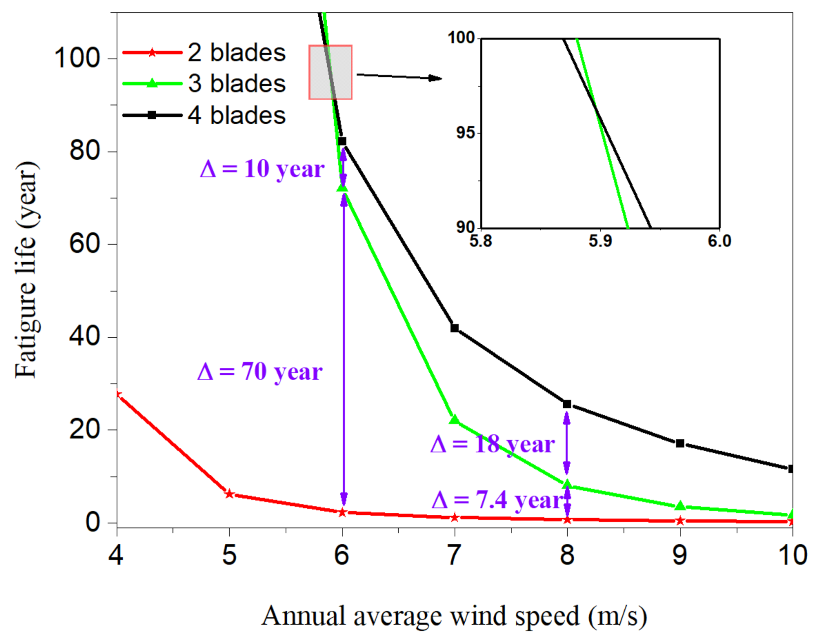 Metals 12 00321 g023