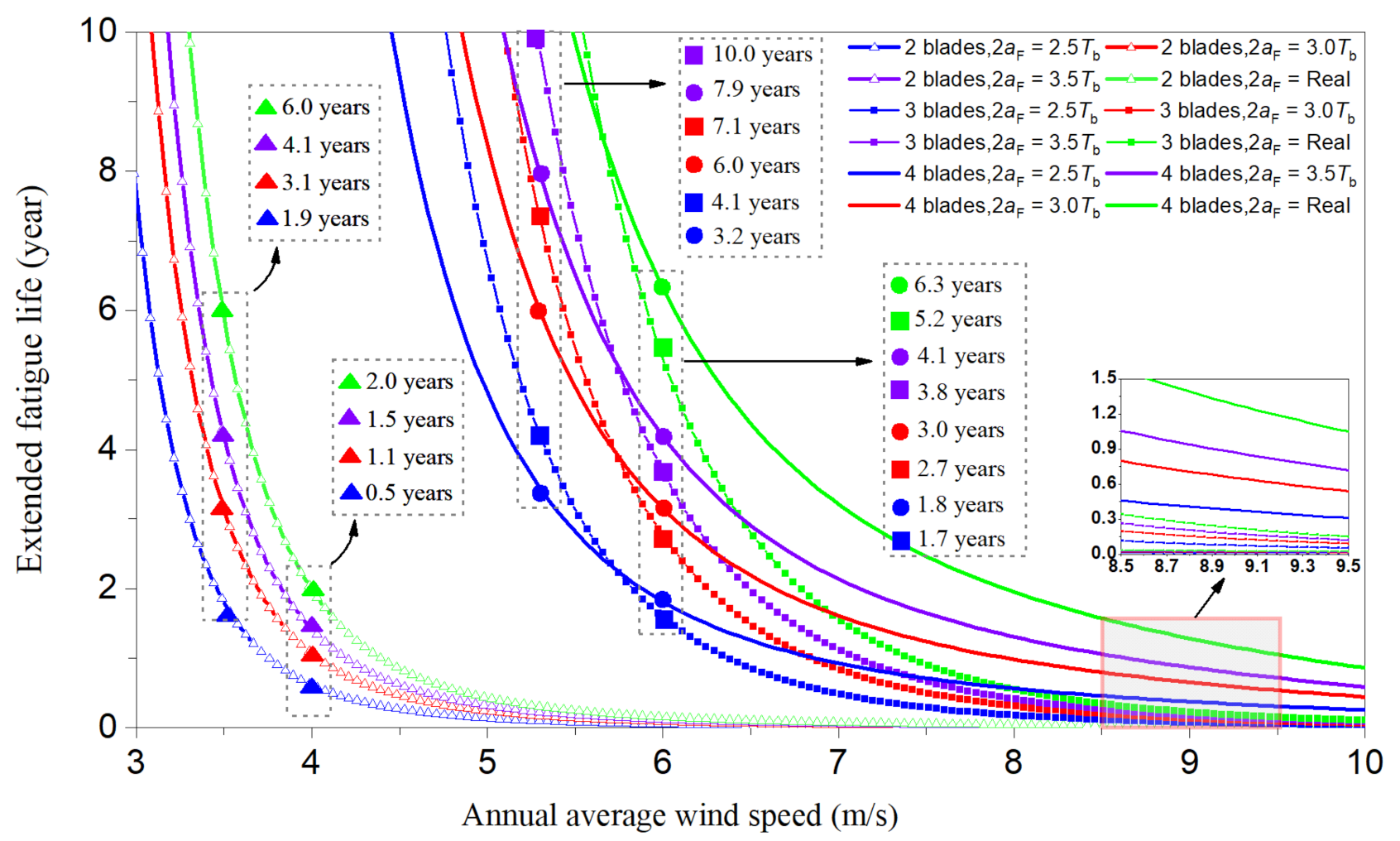 Metals 12 00321 g025