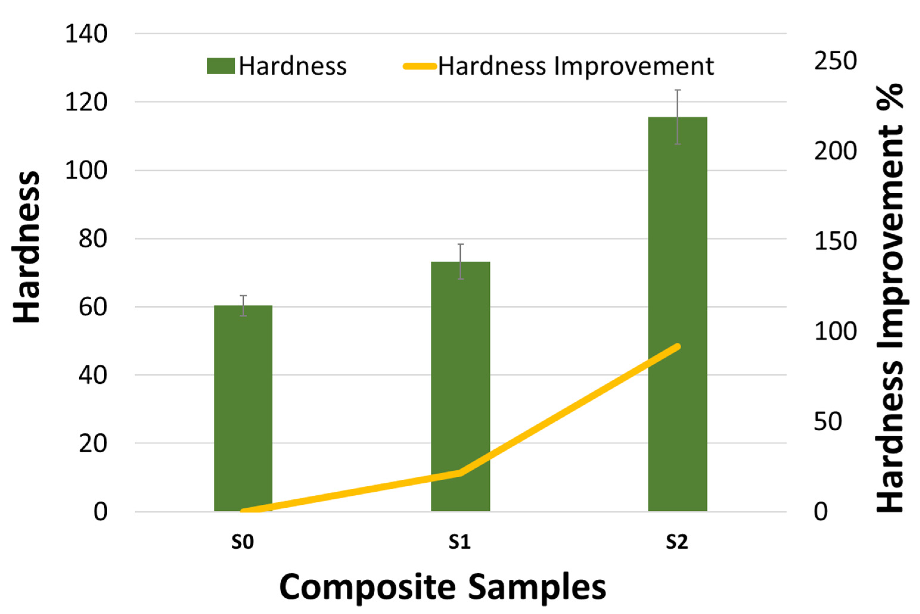 Metals 12 00323 g006
