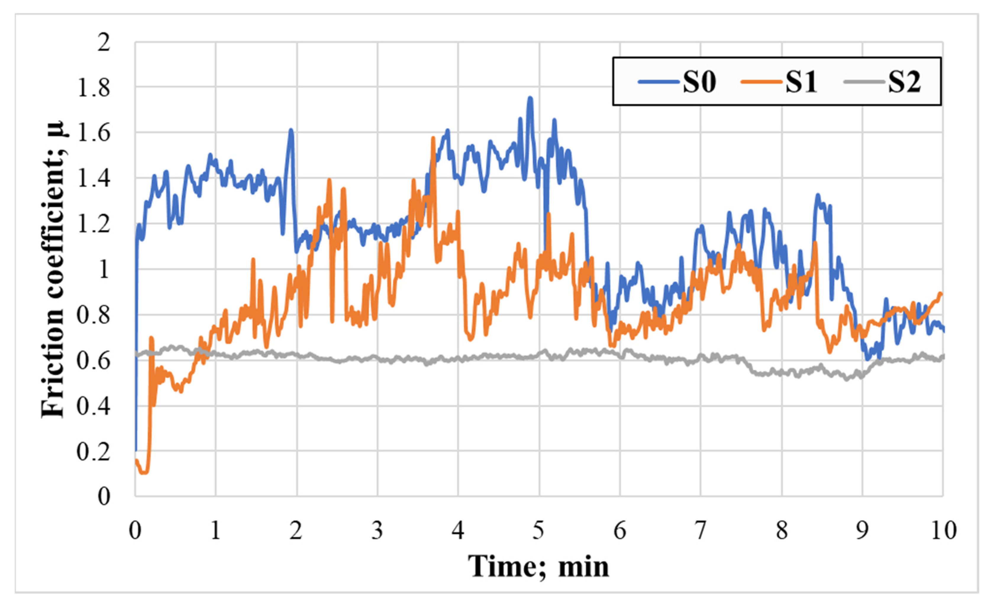 Metals 12 00323 g009