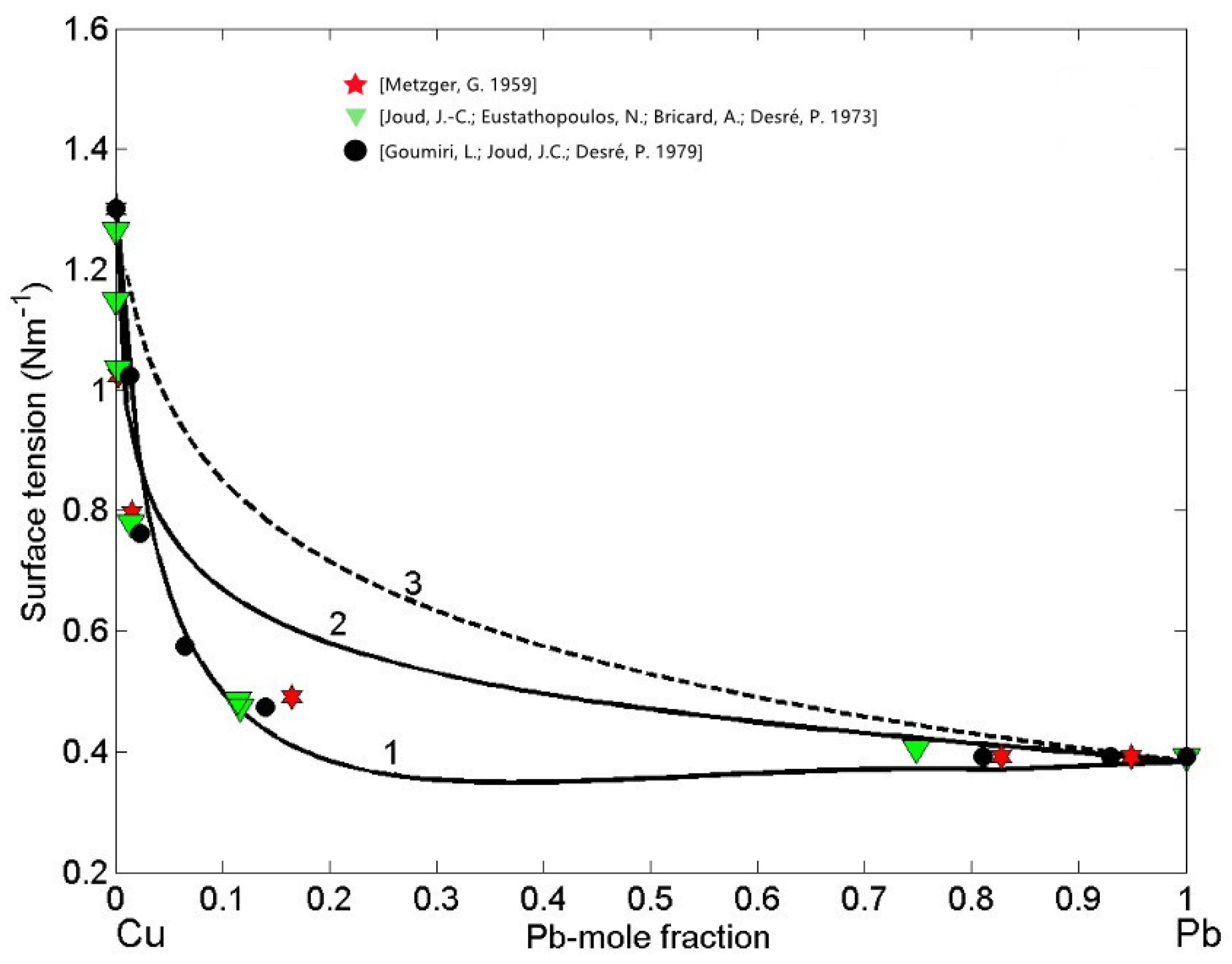 Metals 12 00336 g005