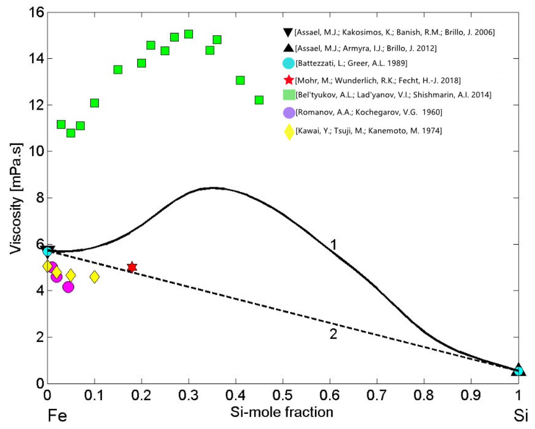 Metals 12 00336 g011
