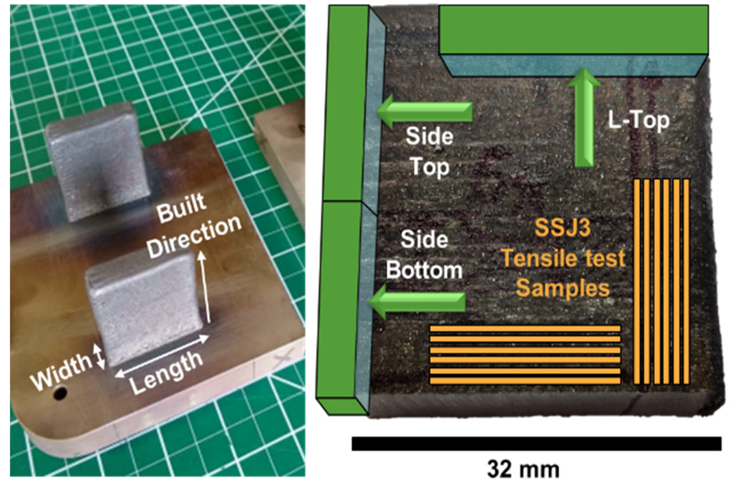 Metals 12 00342 g001