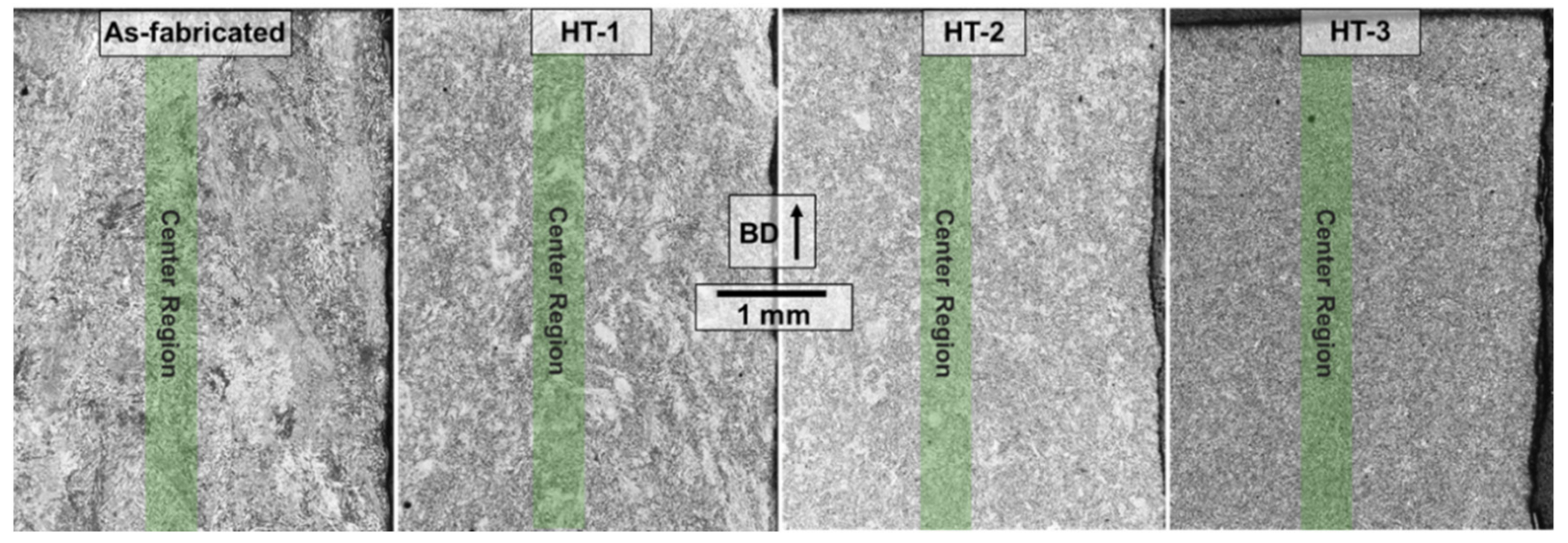 Metals 12 00342 g002