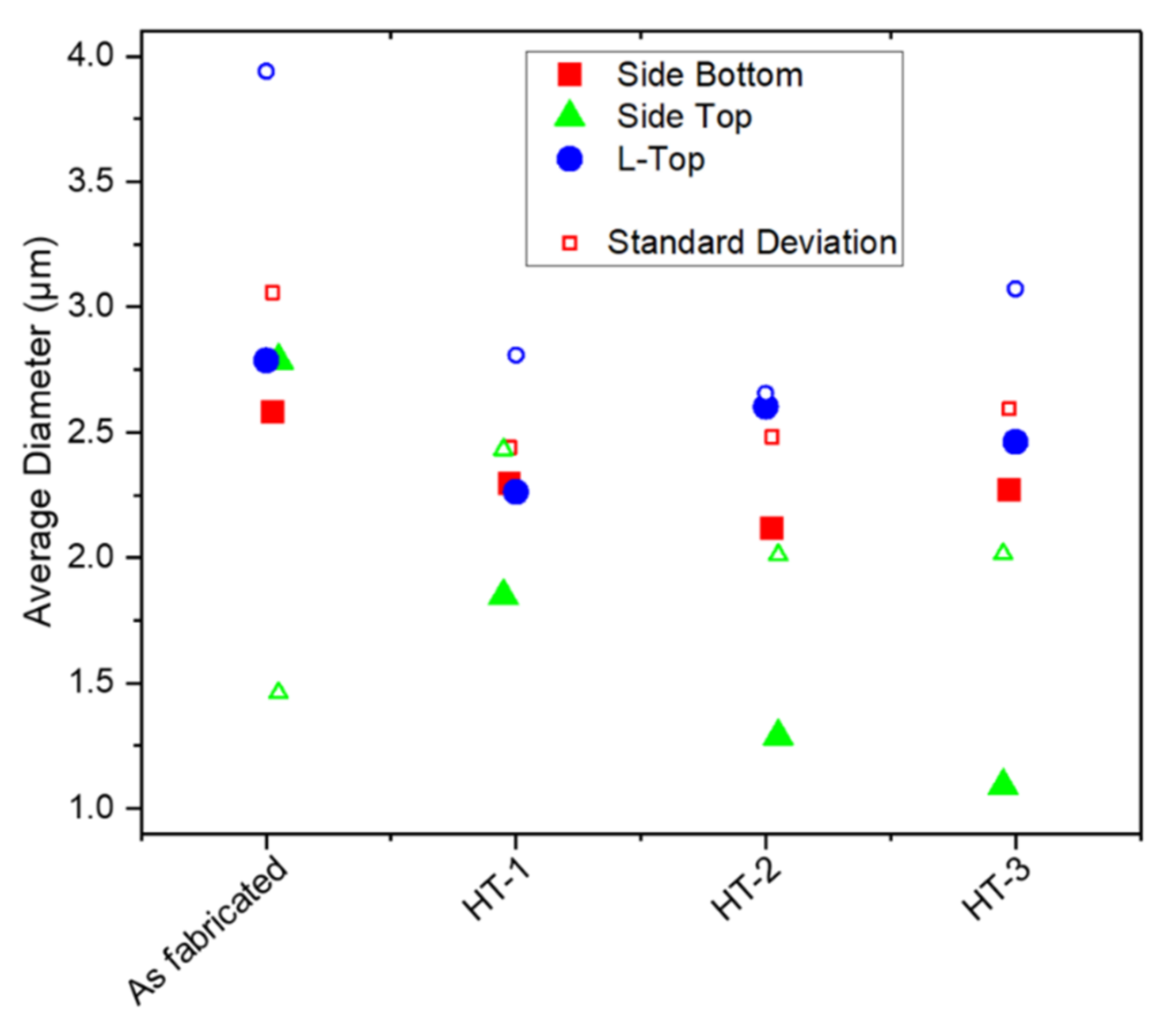 Metals 12 00342 g004