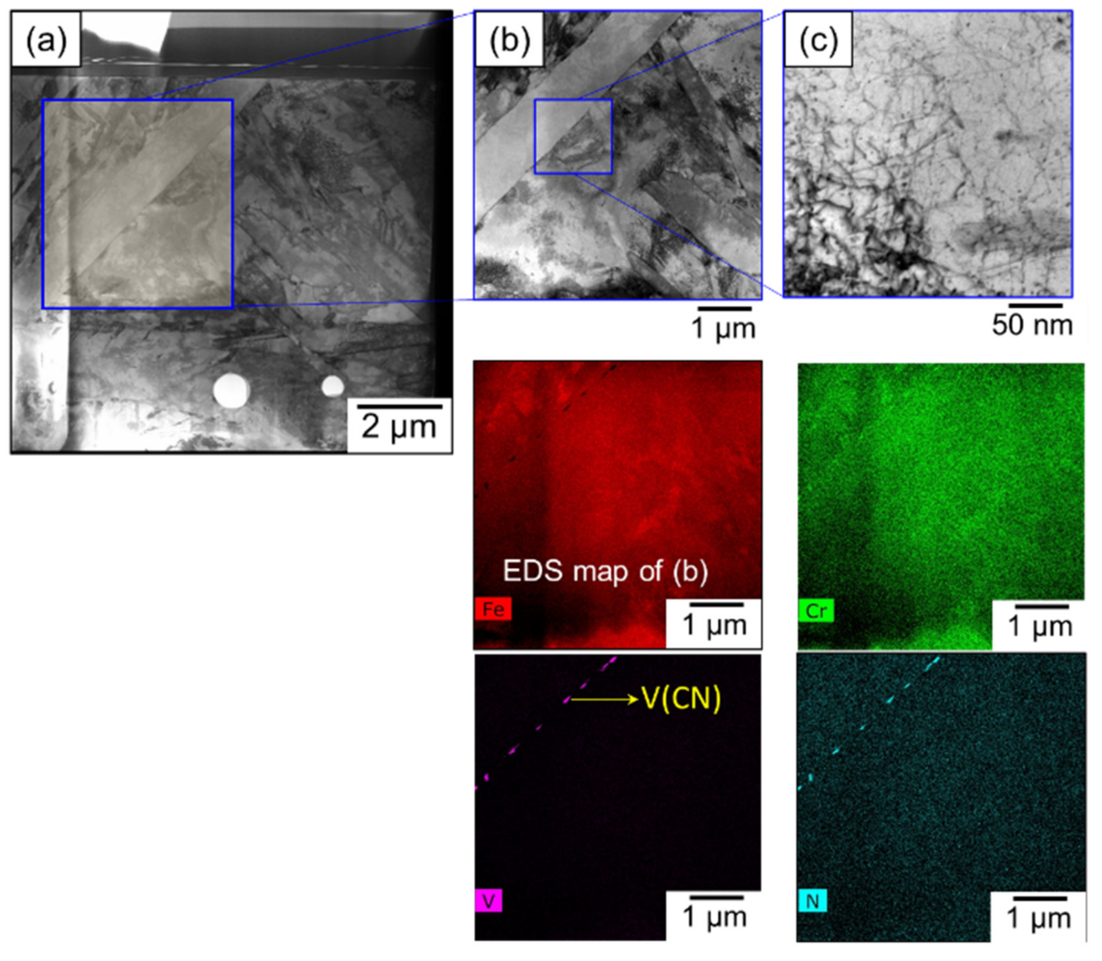 Metals 12 00342 g006