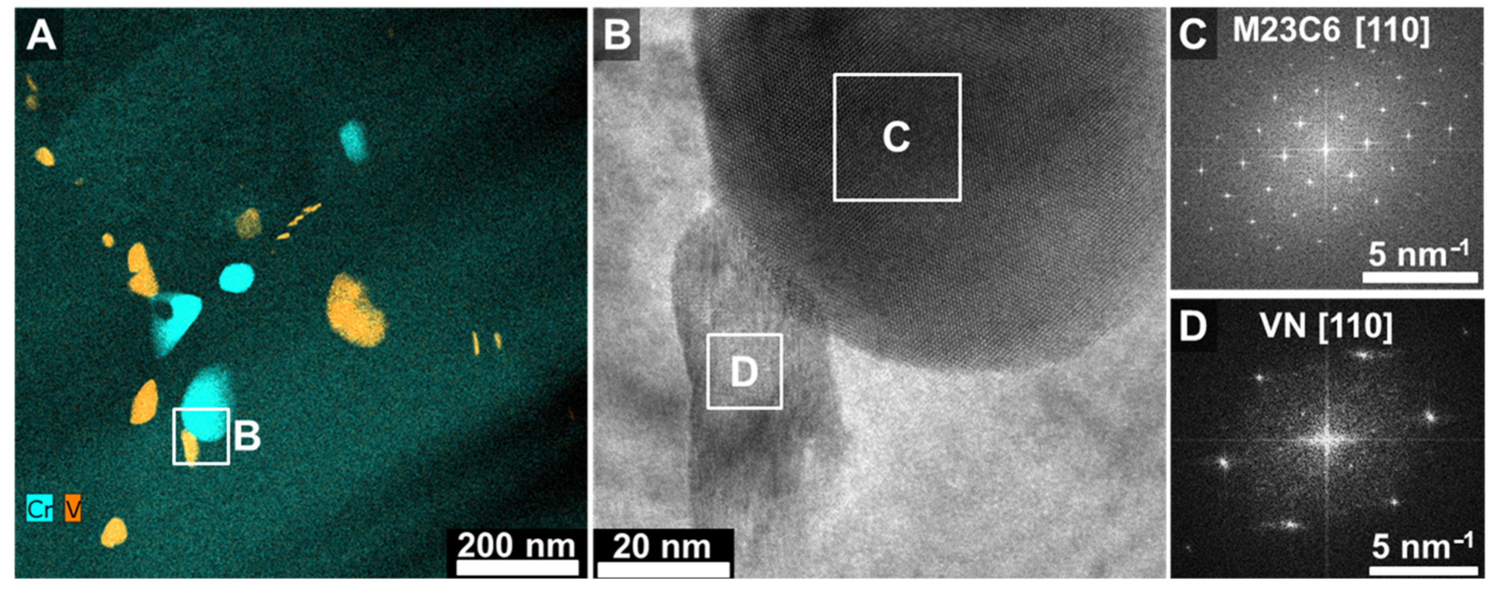 Metals 12 00342 g013