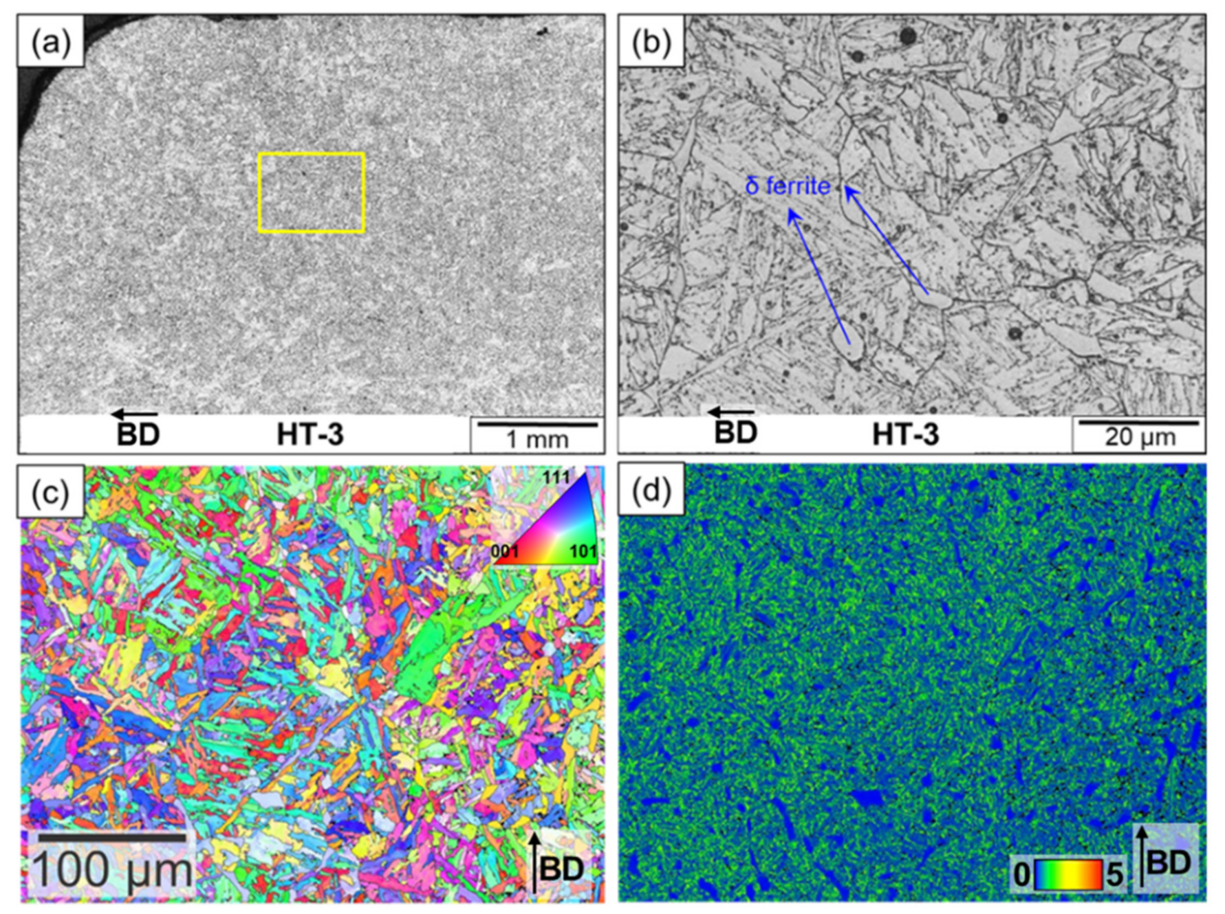 Metals 12 00342 g014