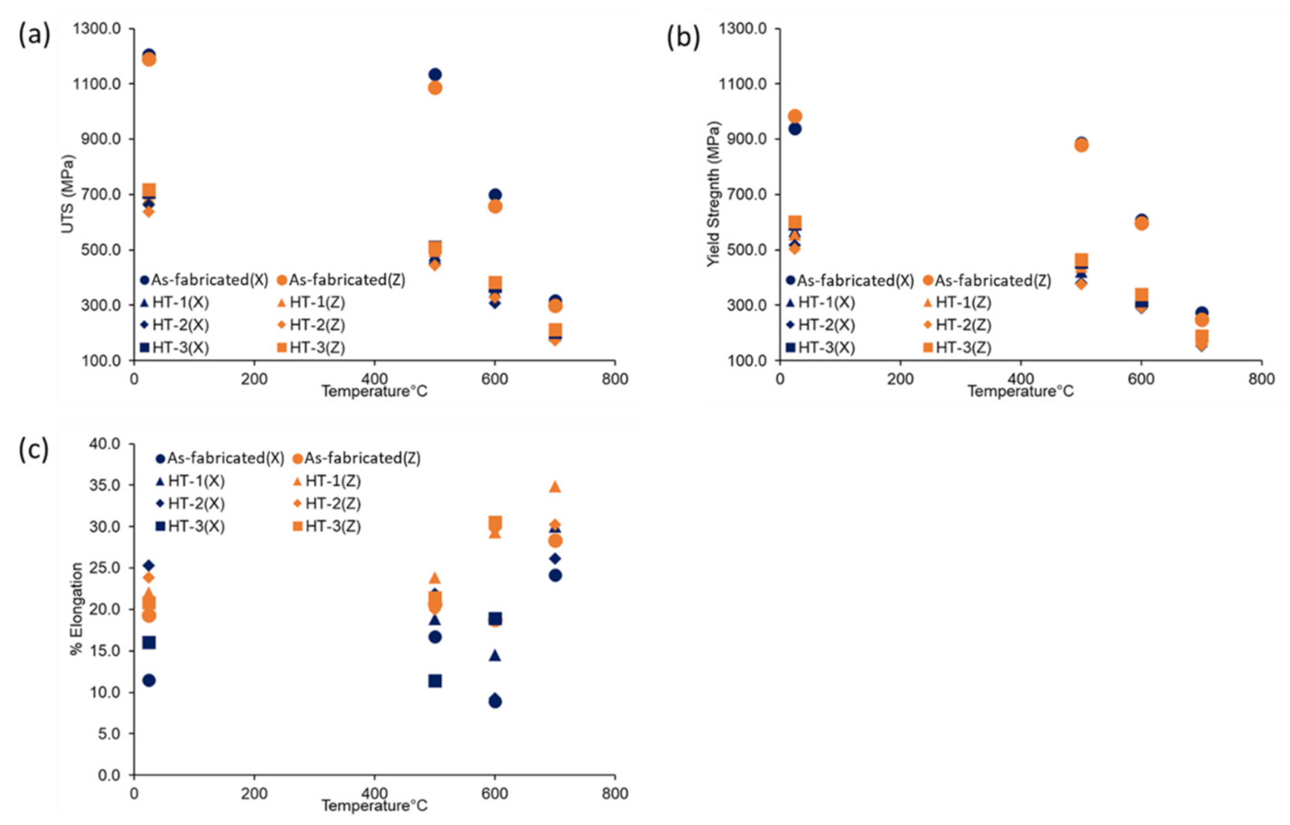 Metals 12 00342 g016
