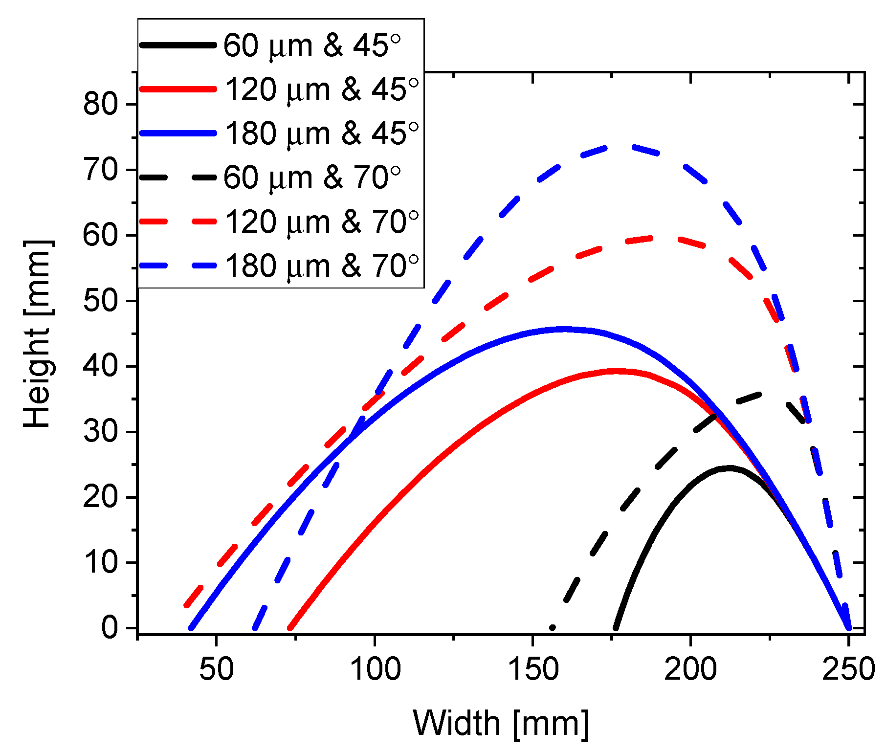 Metals 12 00343 g013