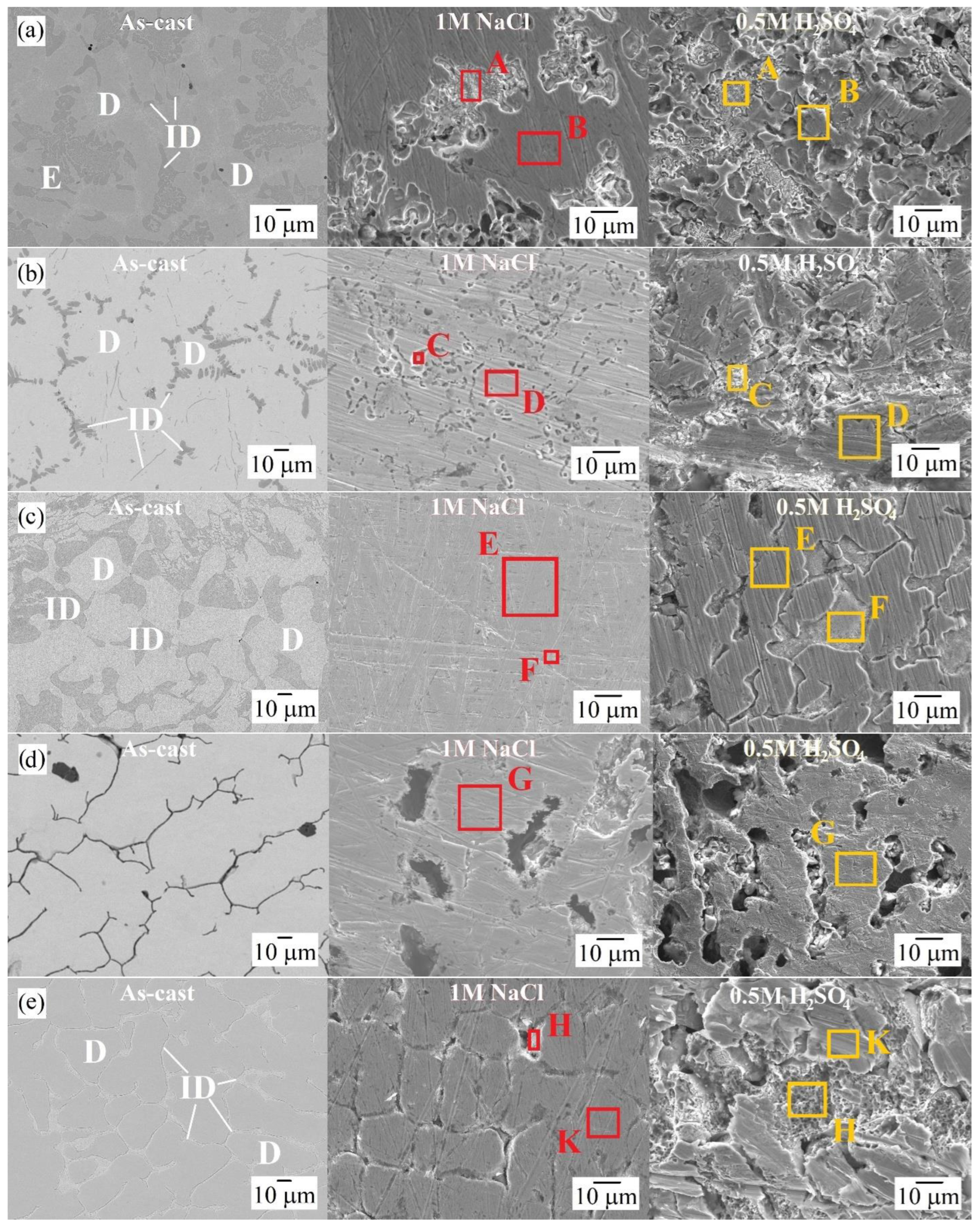 Metals 12 00352 g002