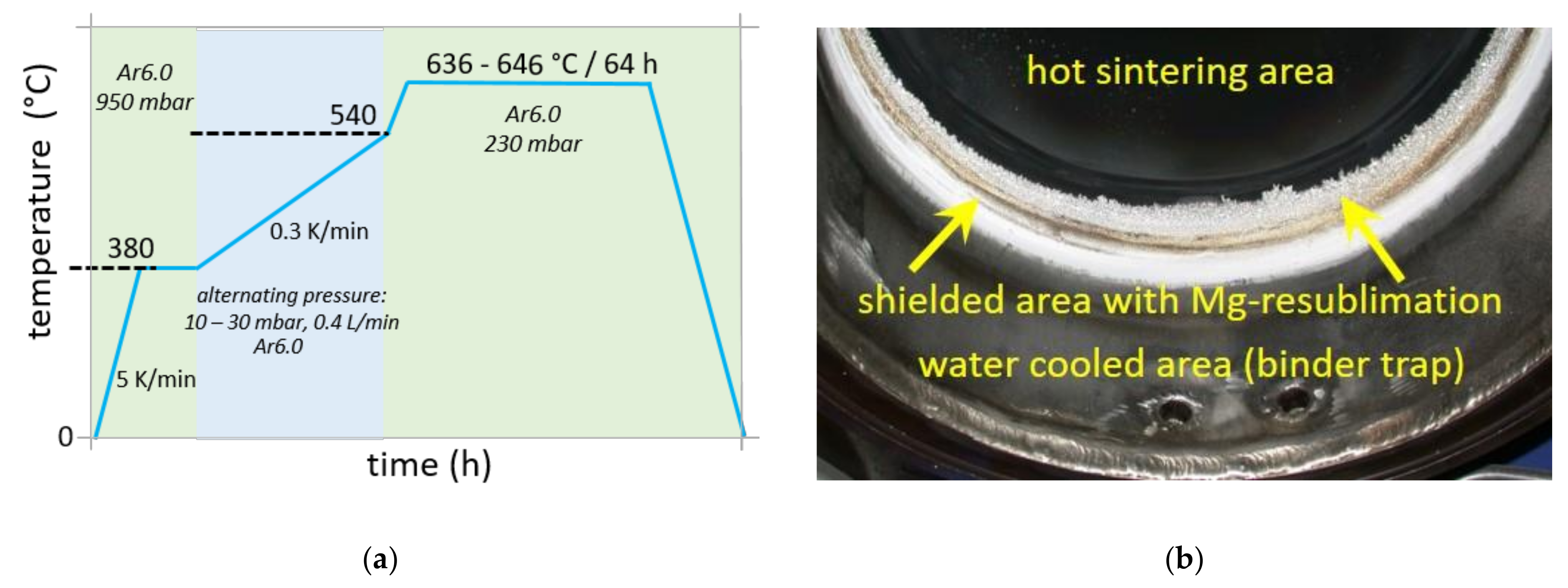 Metals 12 00353 g003