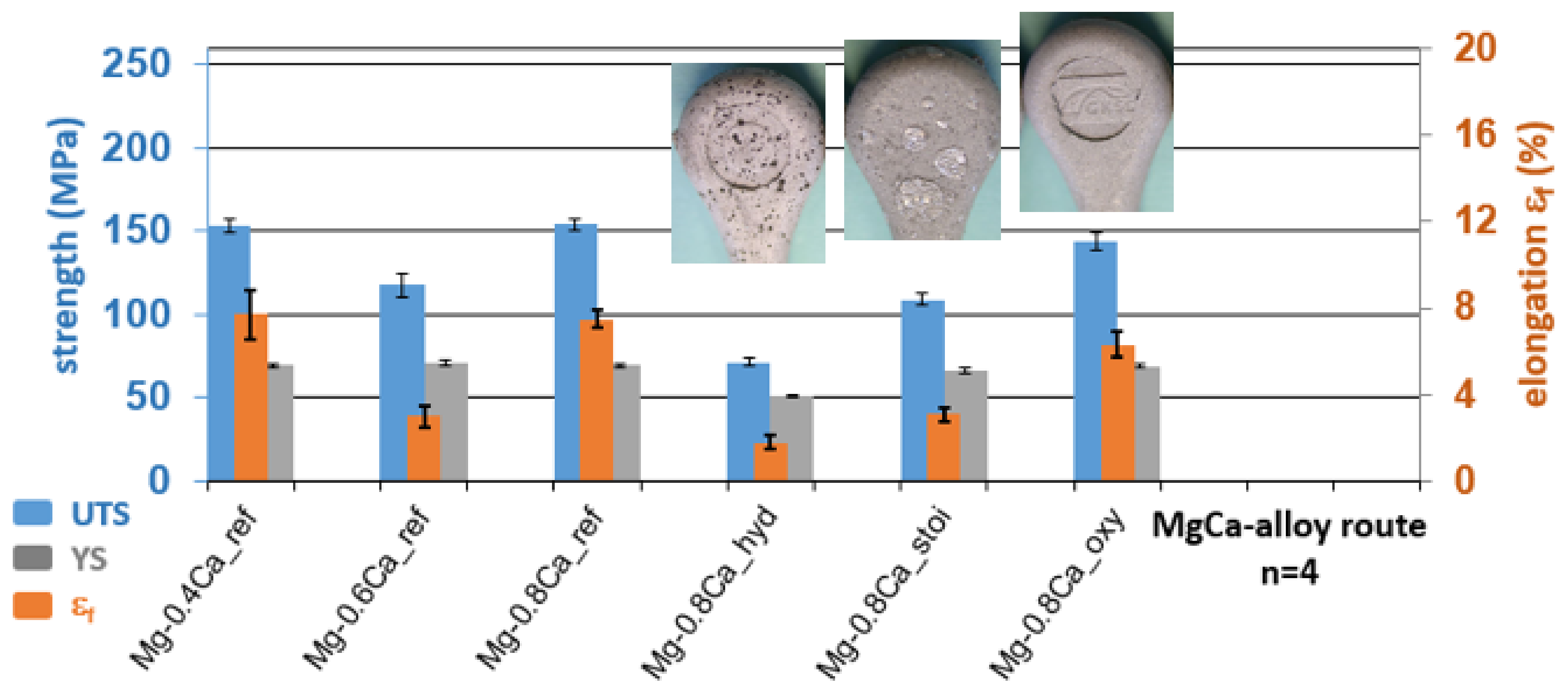 Metals 12 00353 g007