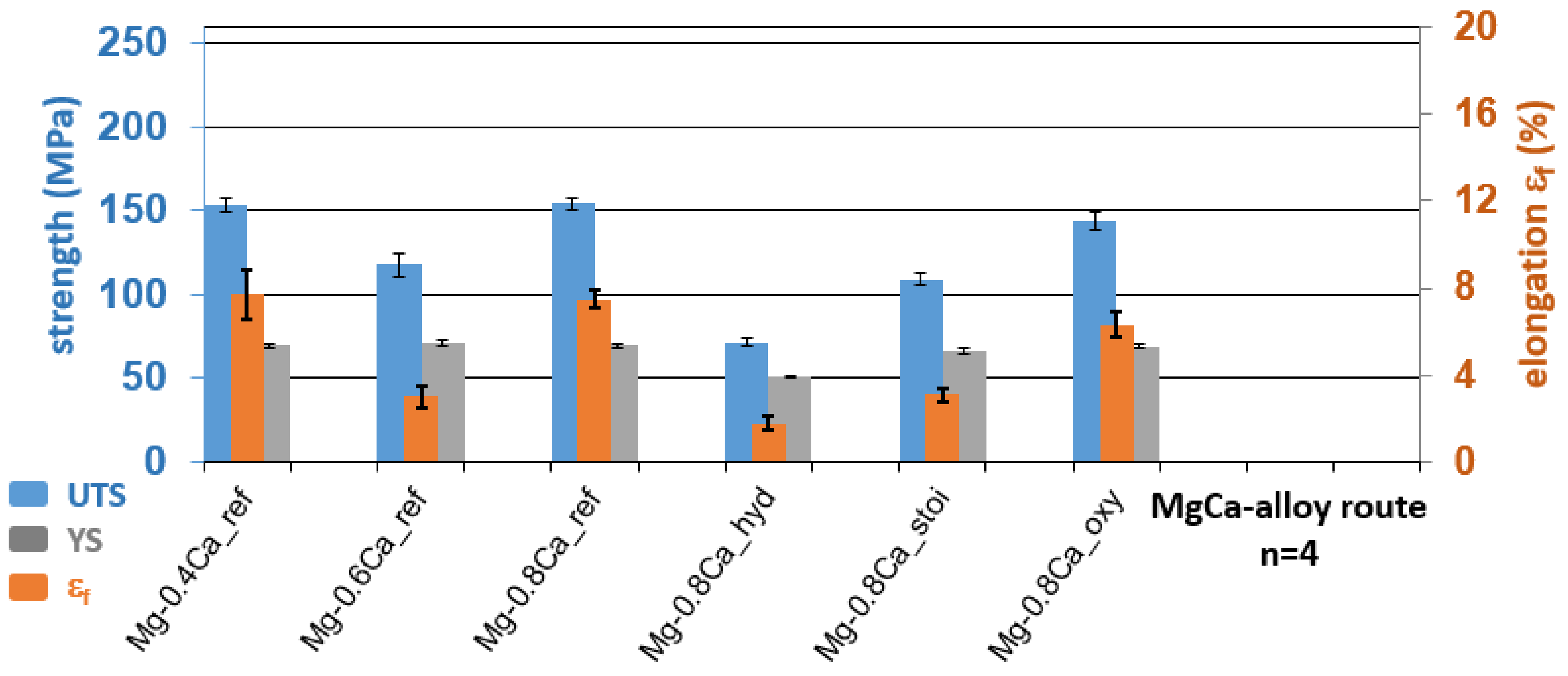 Metals 12 00353 g008