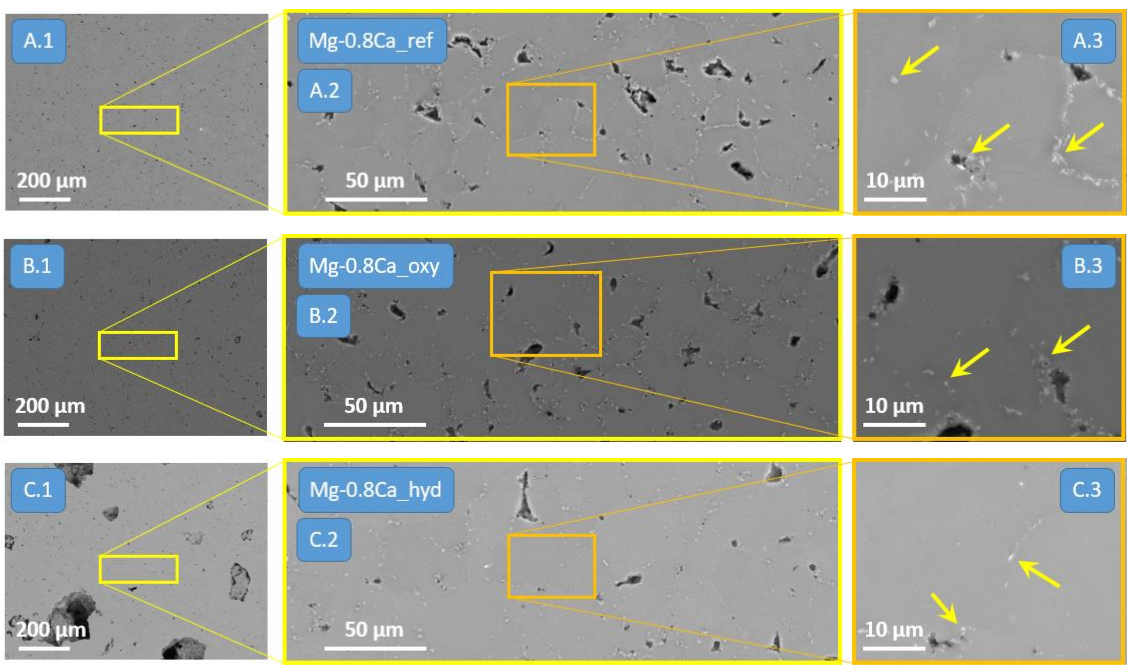 Metals 12 00353 g009a