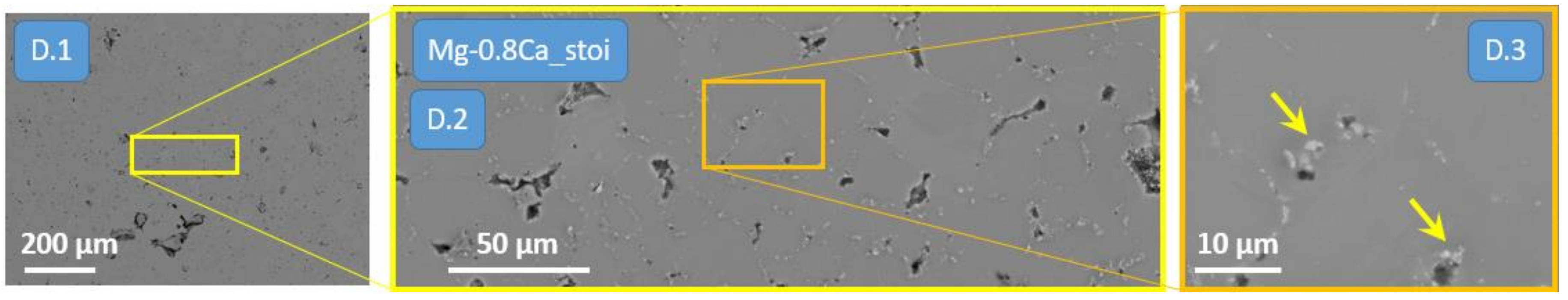 Metals 12 00353 g009b