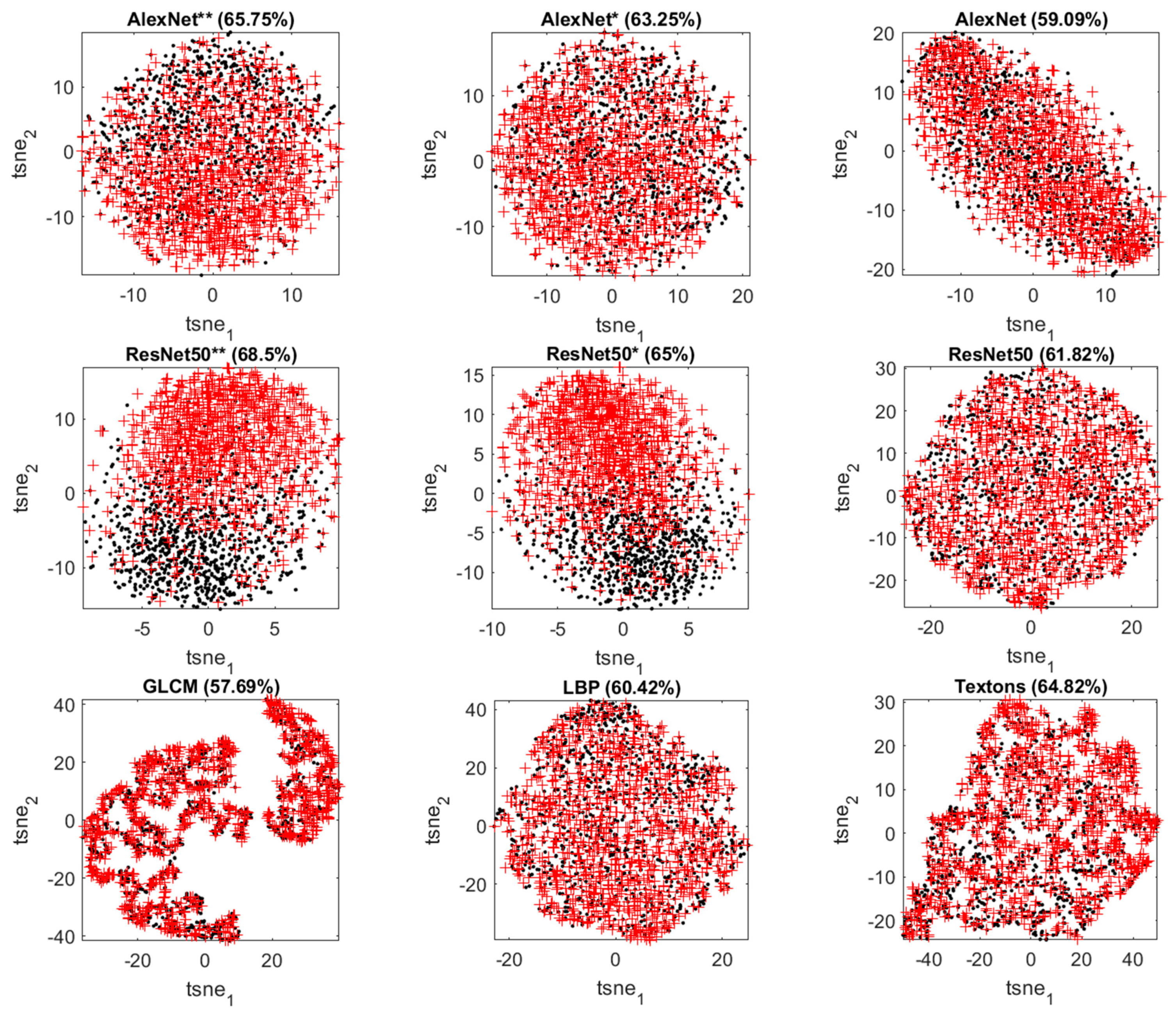 Metals 12 00355 g006b