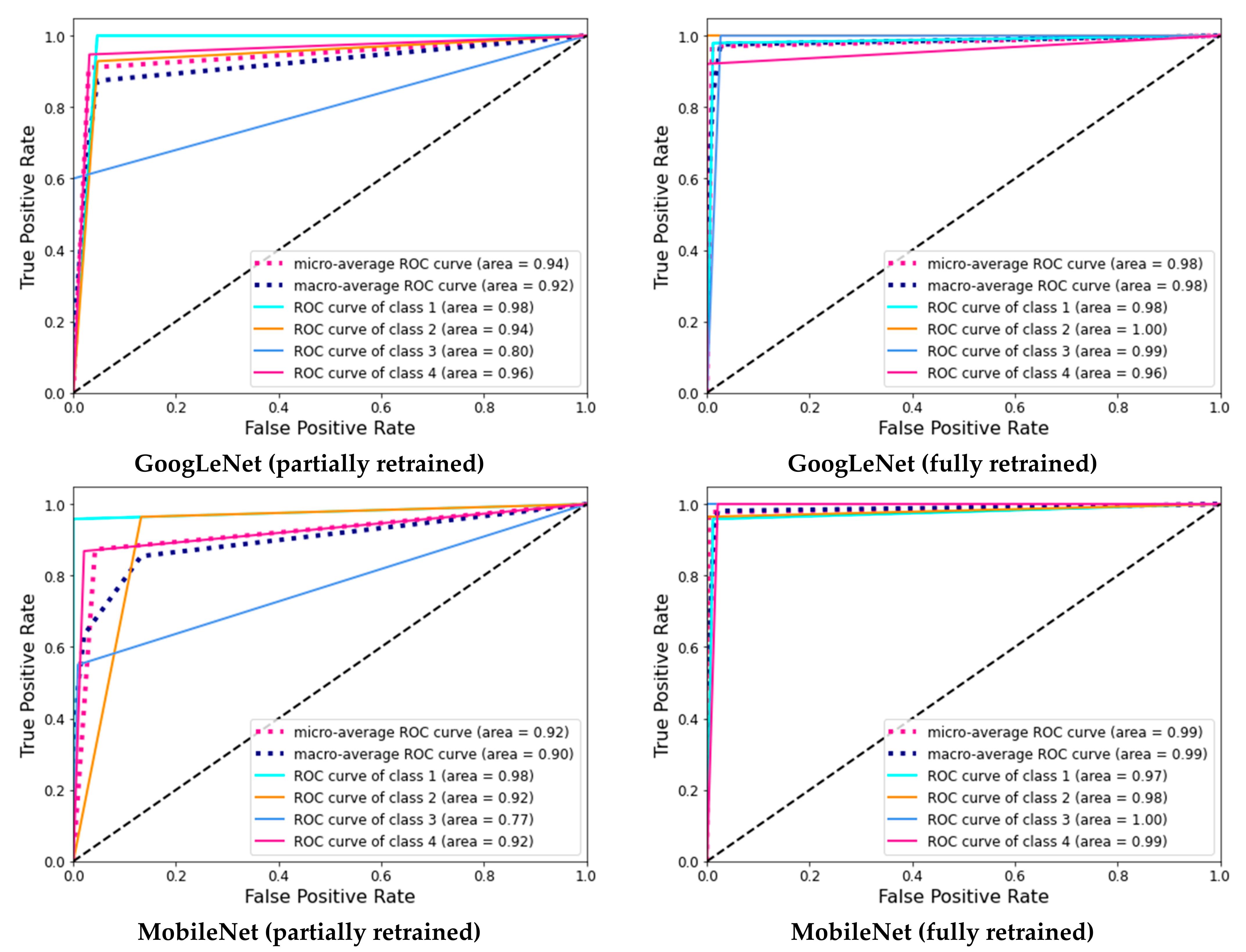 Metals 12 00355 g0a1