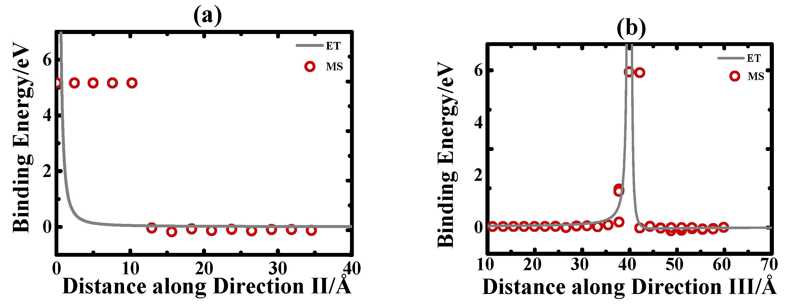 Metals 12 00368 g005