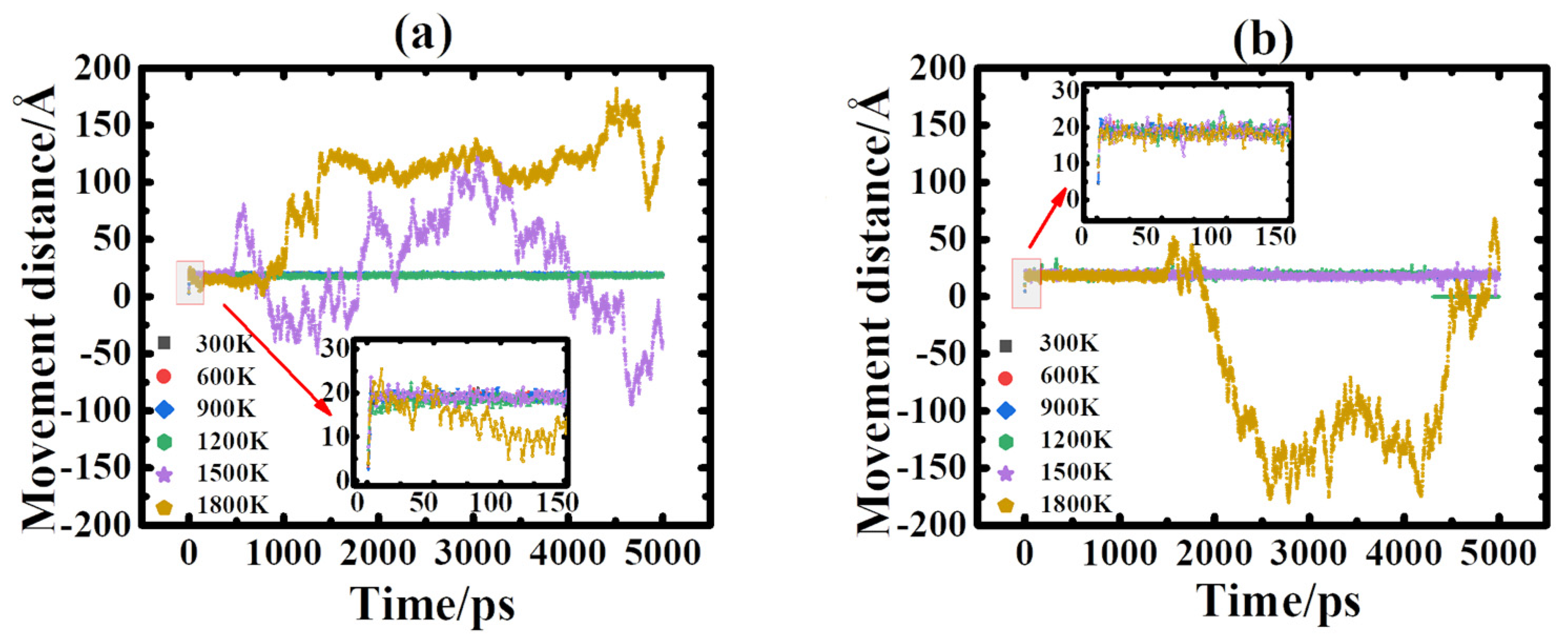 Metals 12 00368 g008