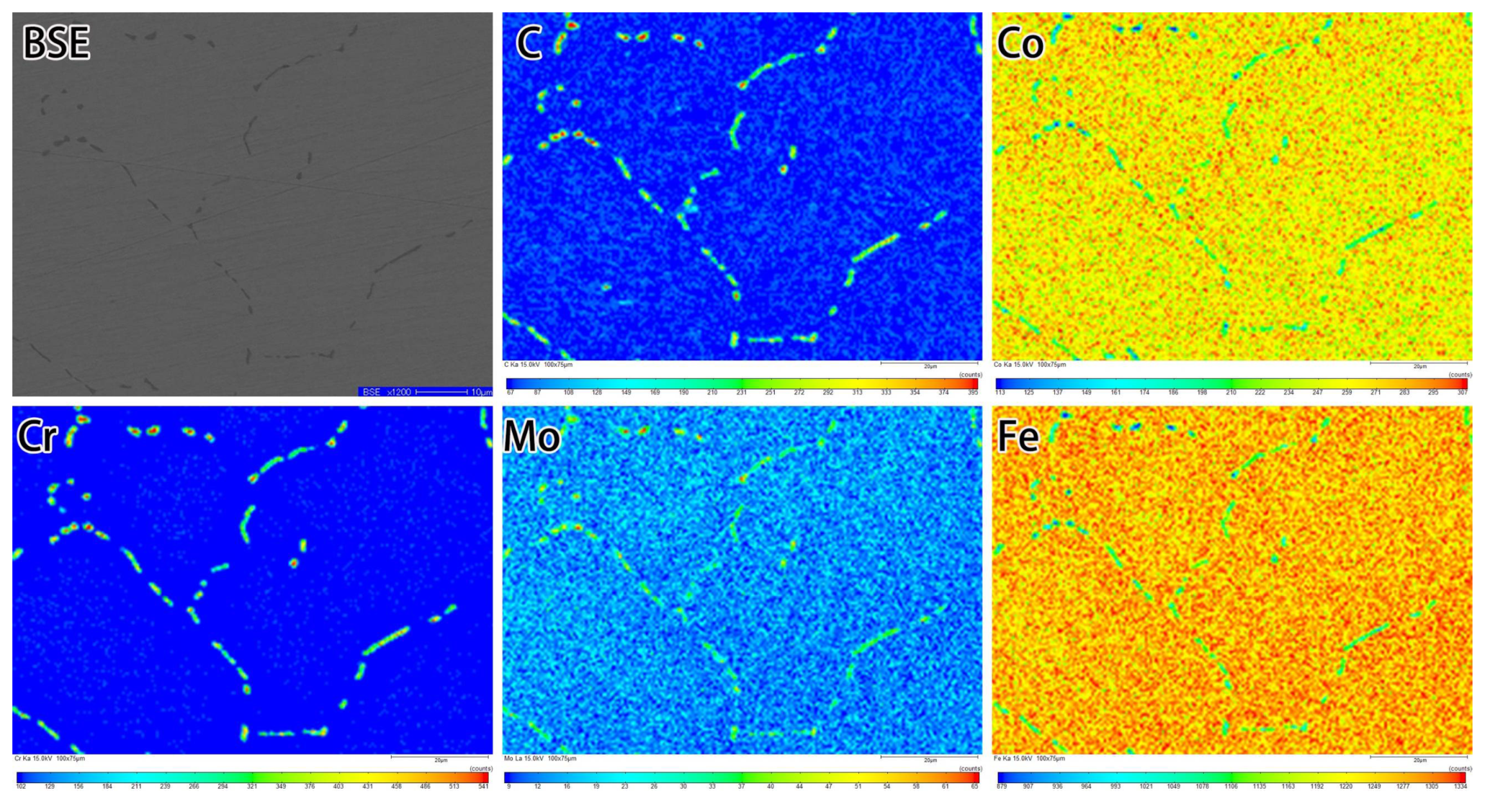 Metals 12 00379 g006