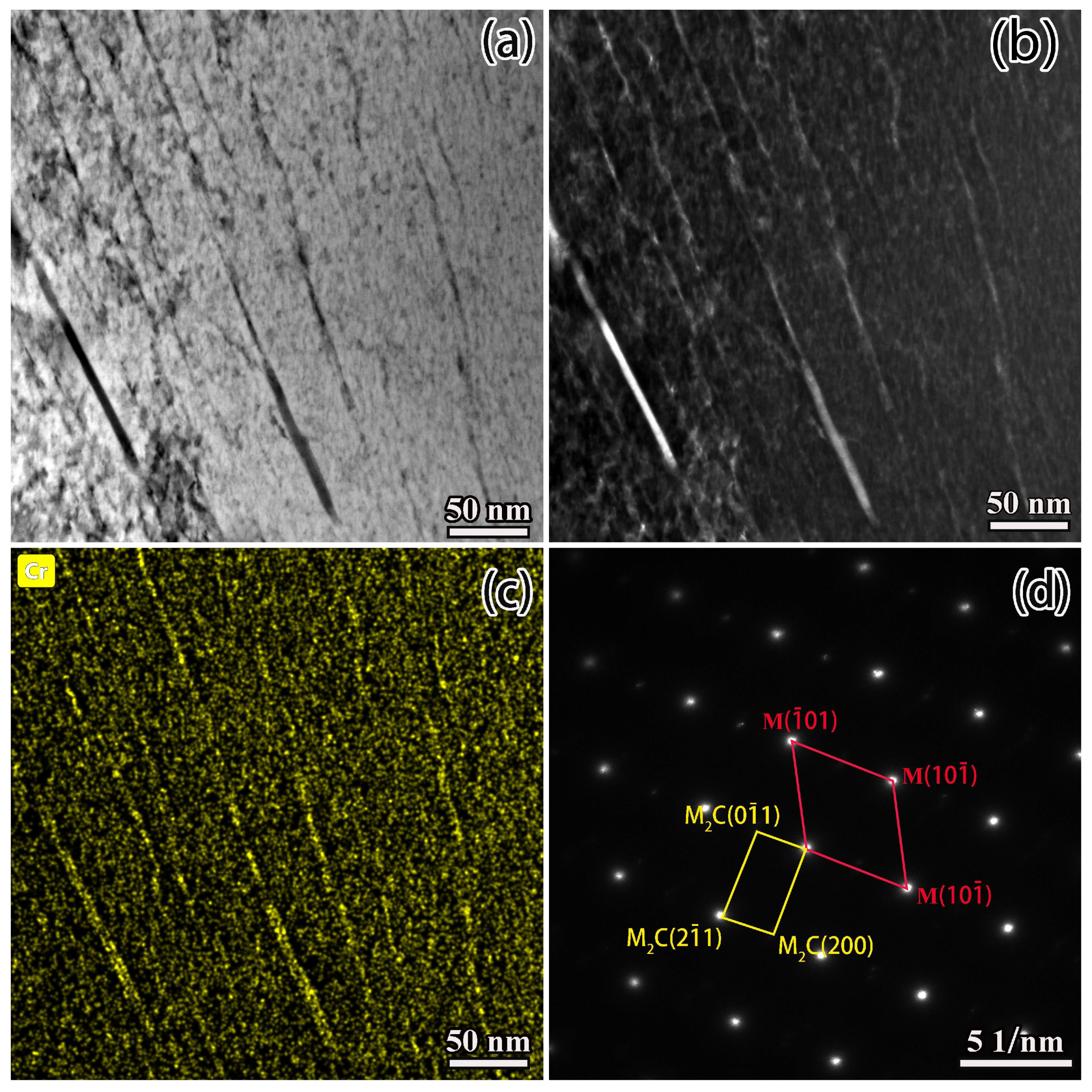 Metals 12 00379 g016