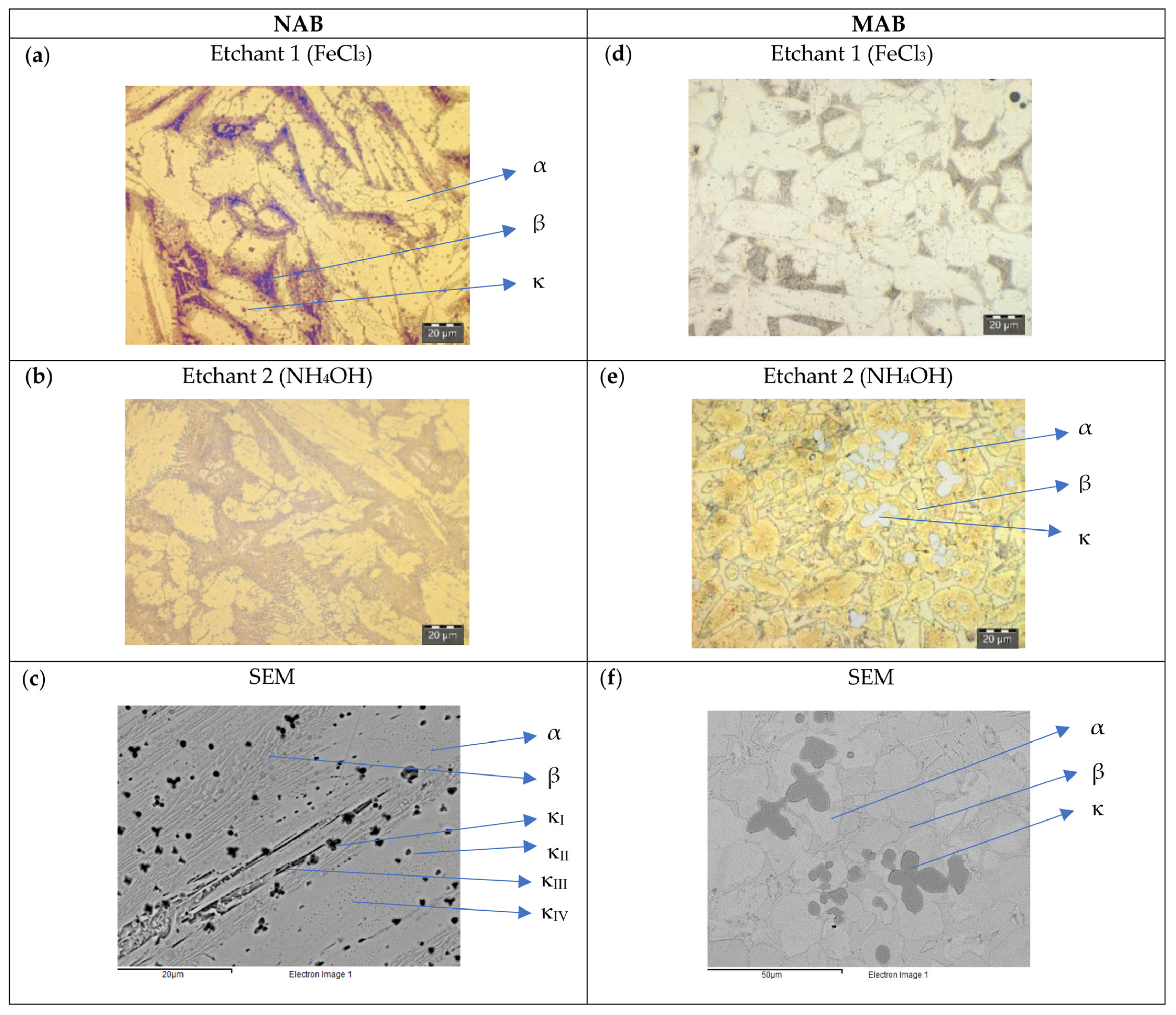 Metals 12 00380 g004