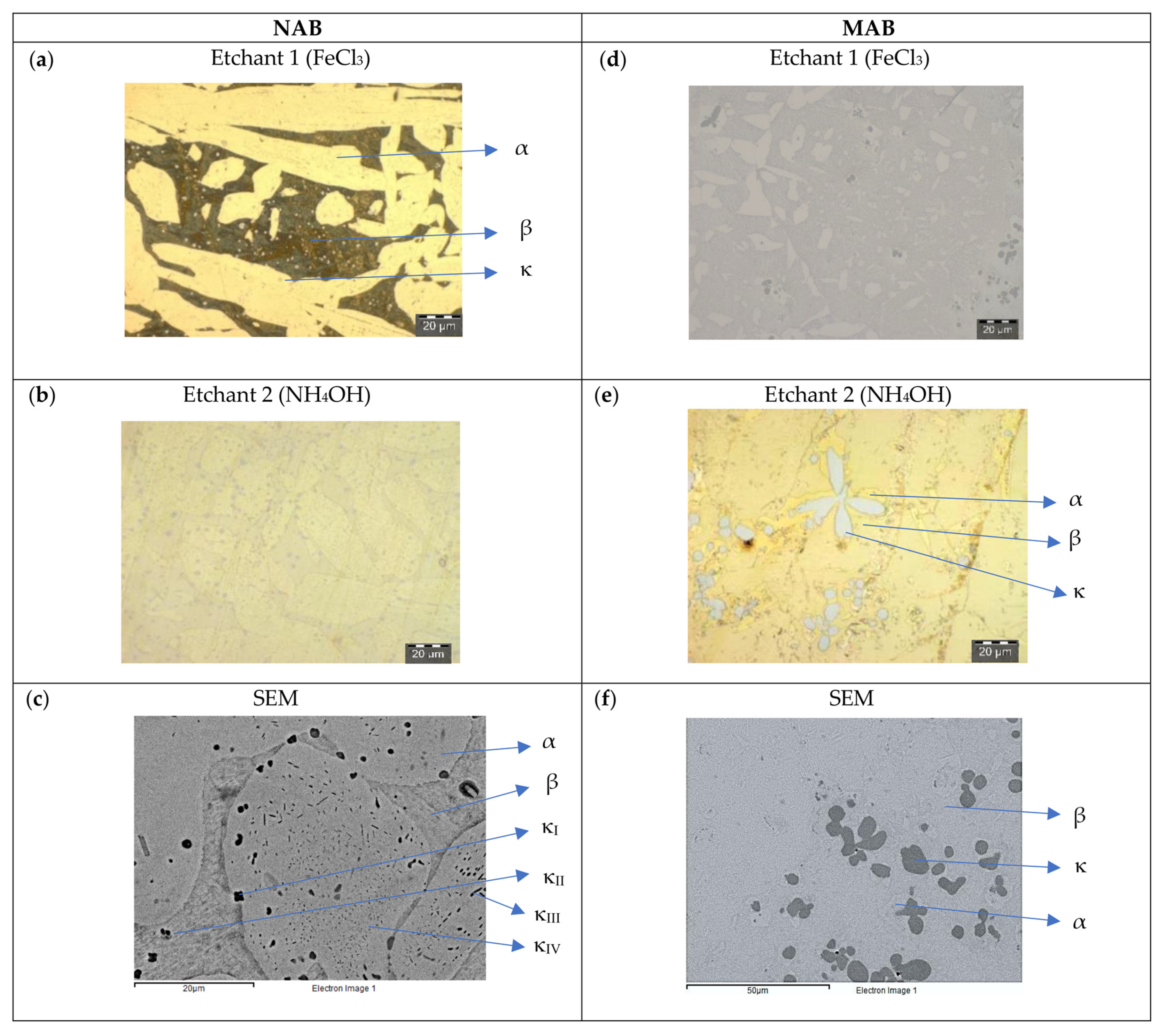 Metals 12 00380 g005