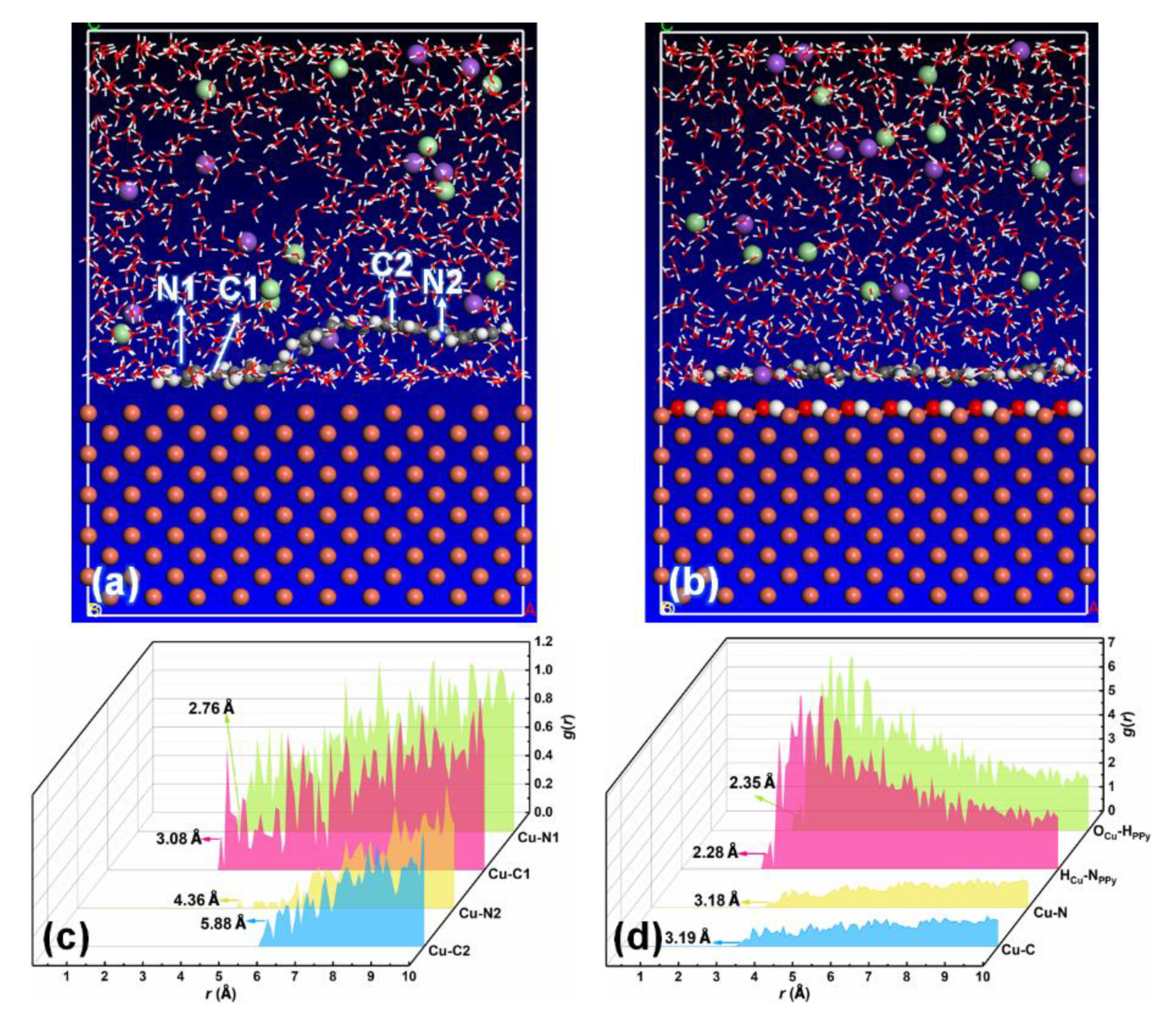 Metals 12 00383 g007