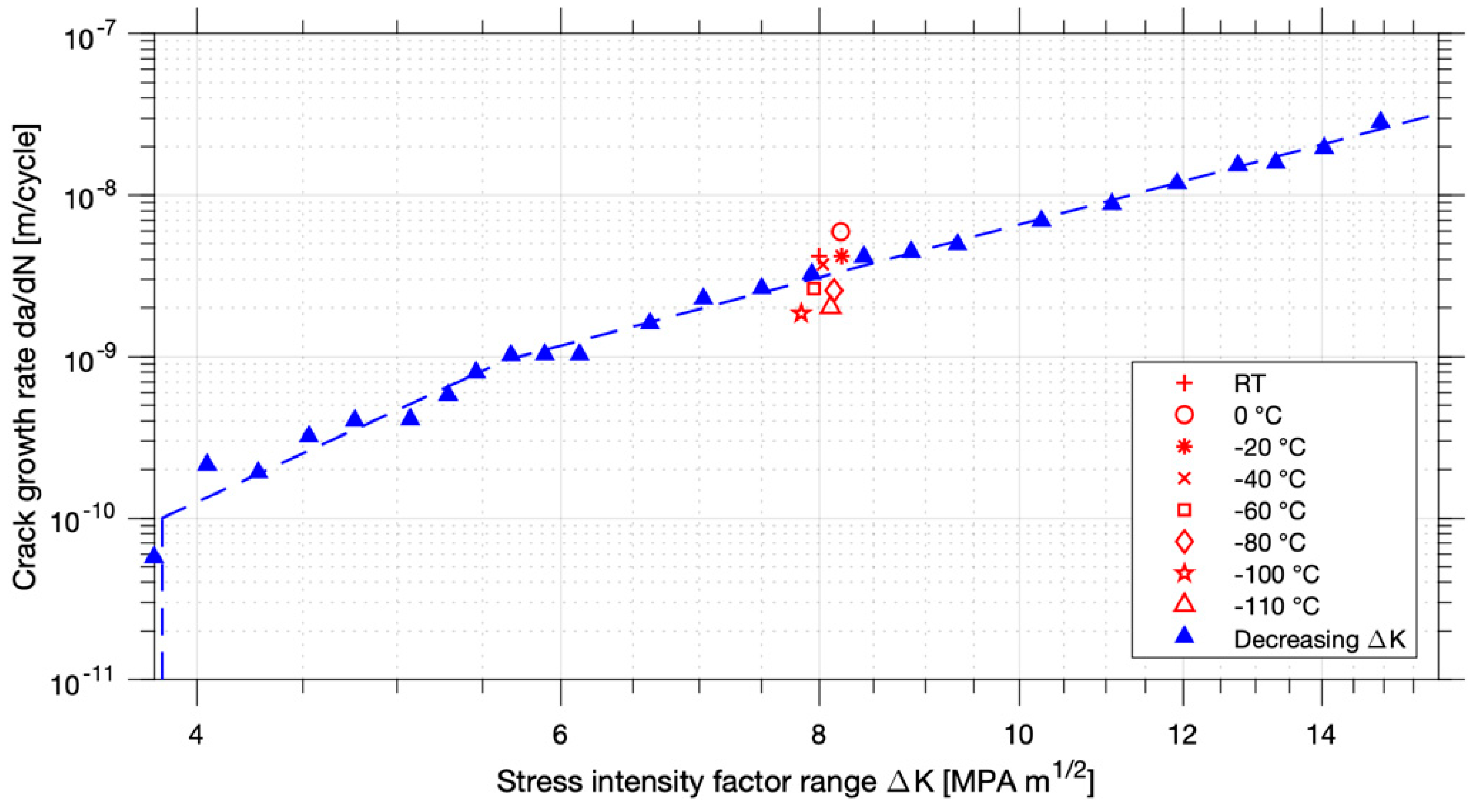 Metals 12 00385 g006