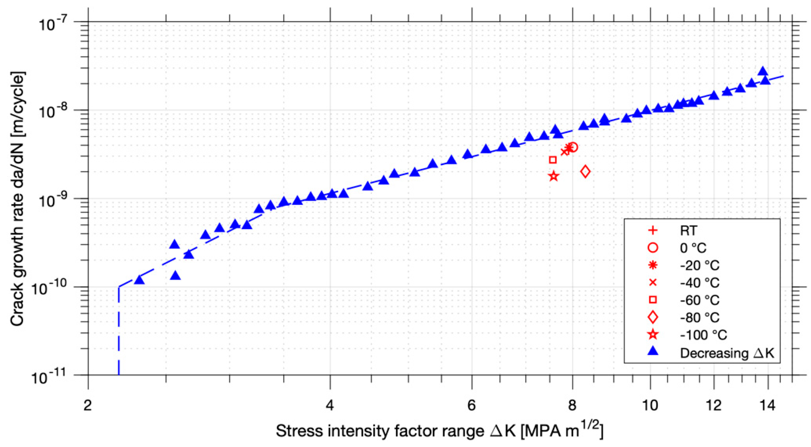 Metals 12 00385 g008